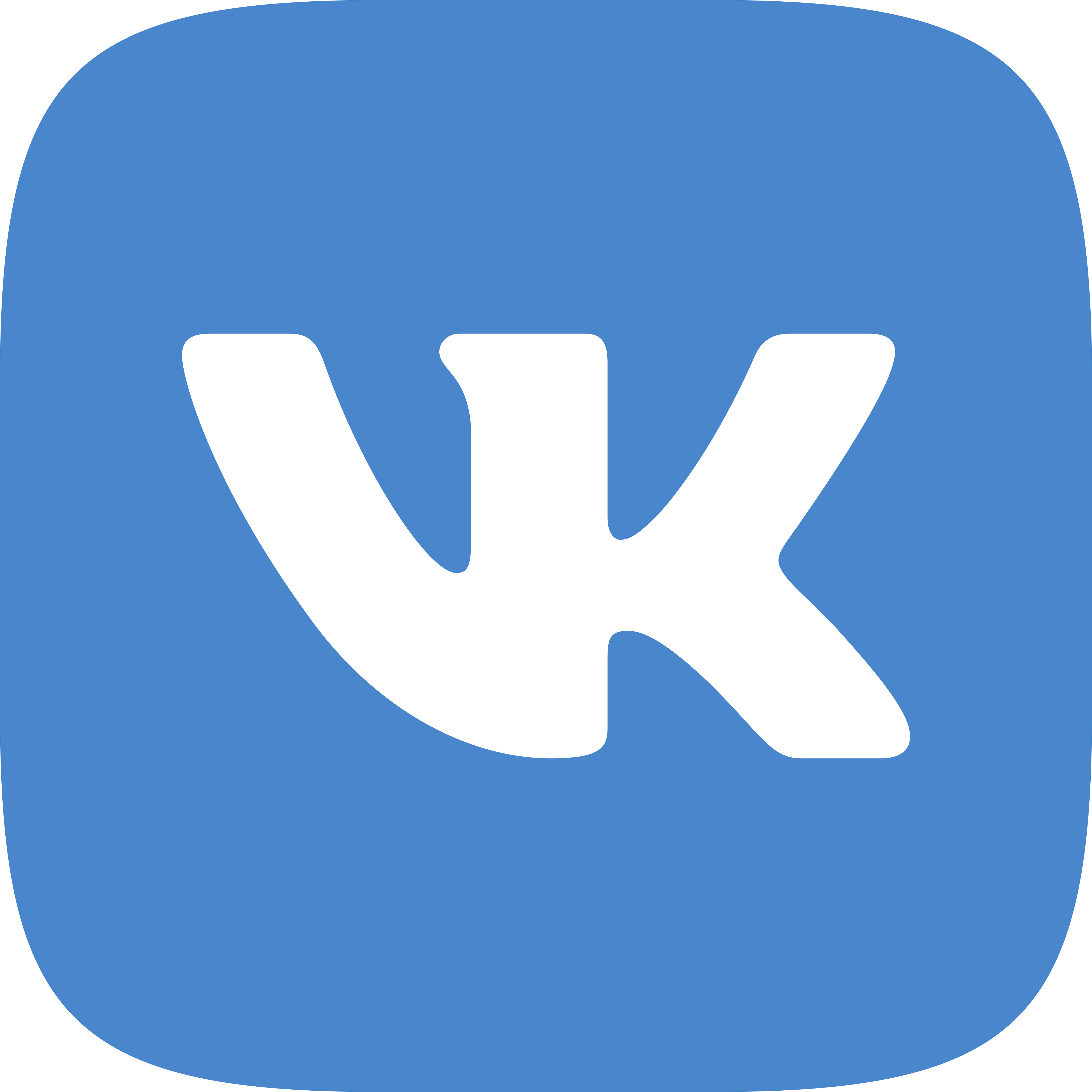 Featured image of post Vk Logo Hd Png : Vk free vector icons designed by freepik.