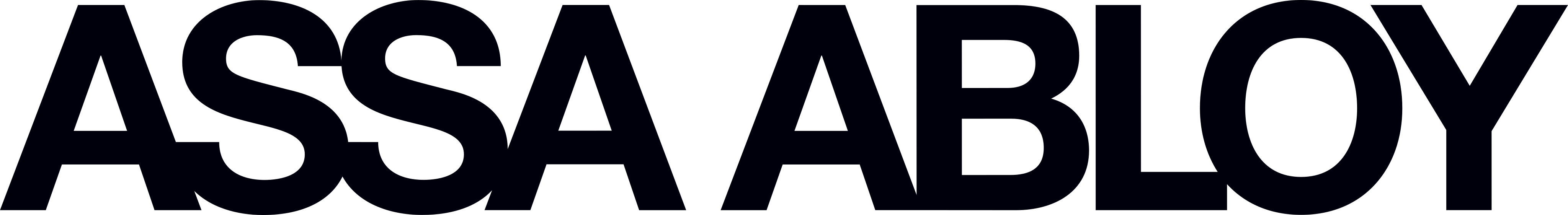 ASSA ABLOY Logo.