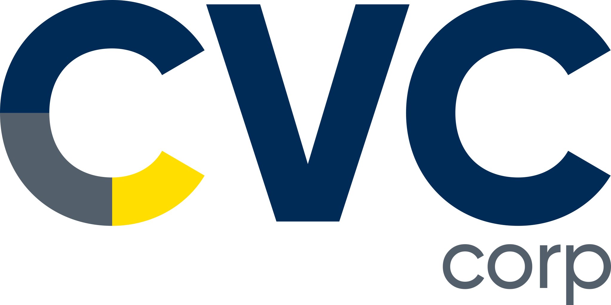 CVC Corp Logo – PNG e Vetor – Download de Logo