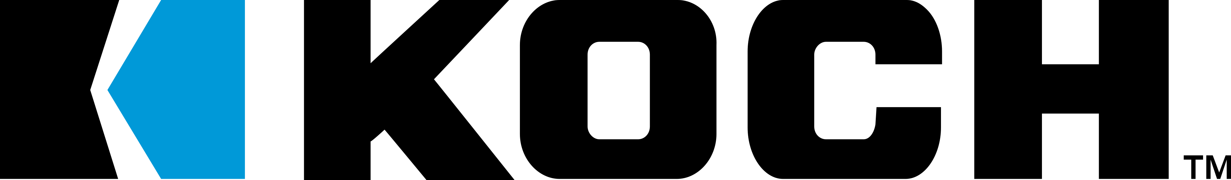 Koch Industries Logo.