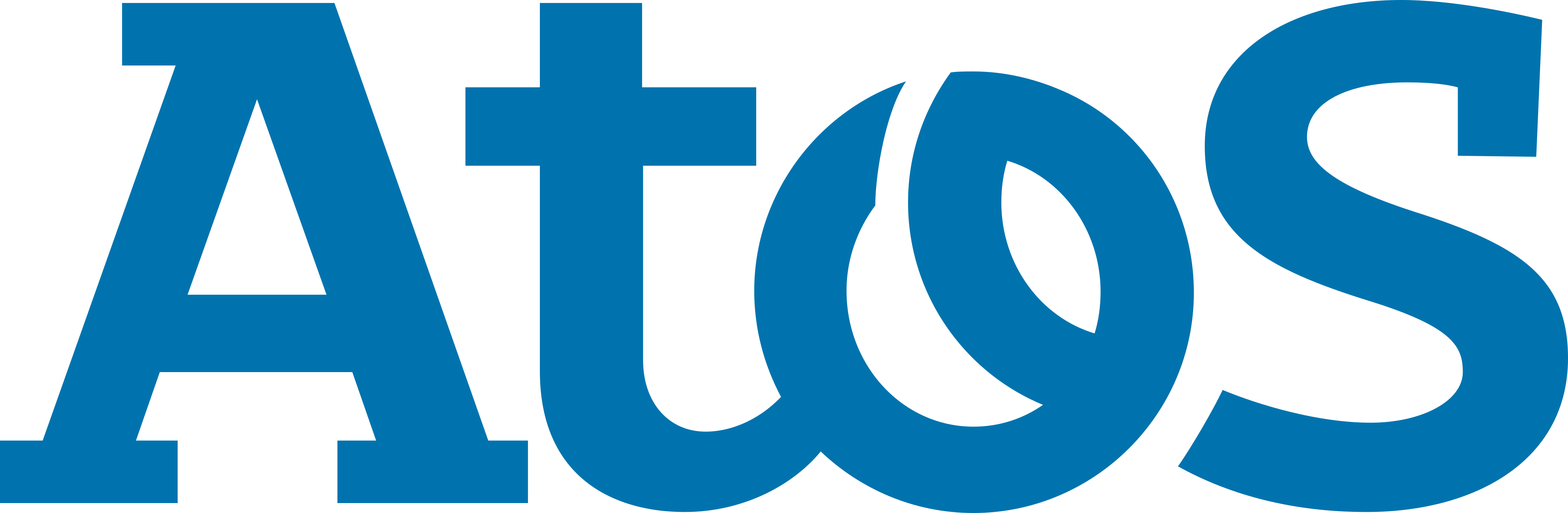 Atos Logo.