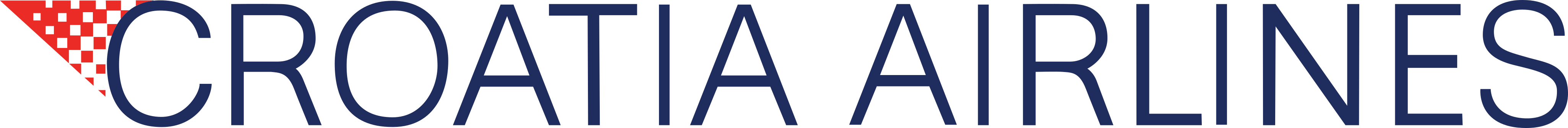 Croatia Airlines Logo.