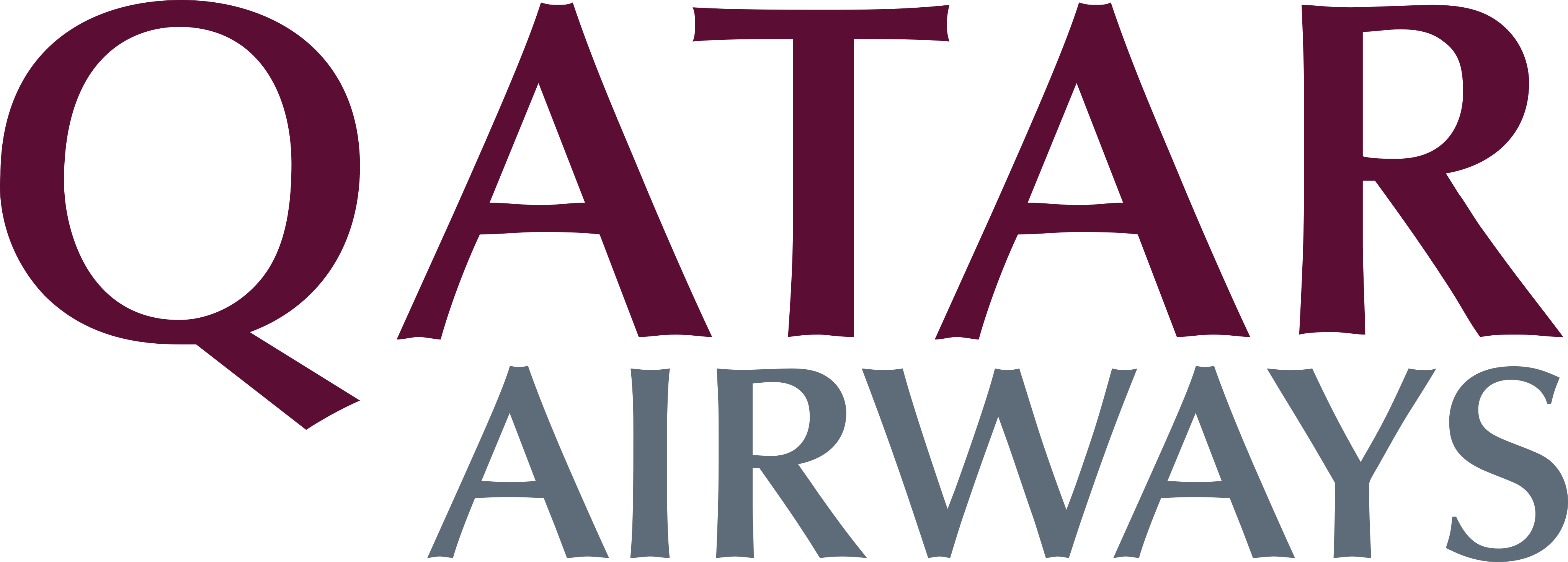 Qatar Airways Logo Vector At Getwynterblog Blog