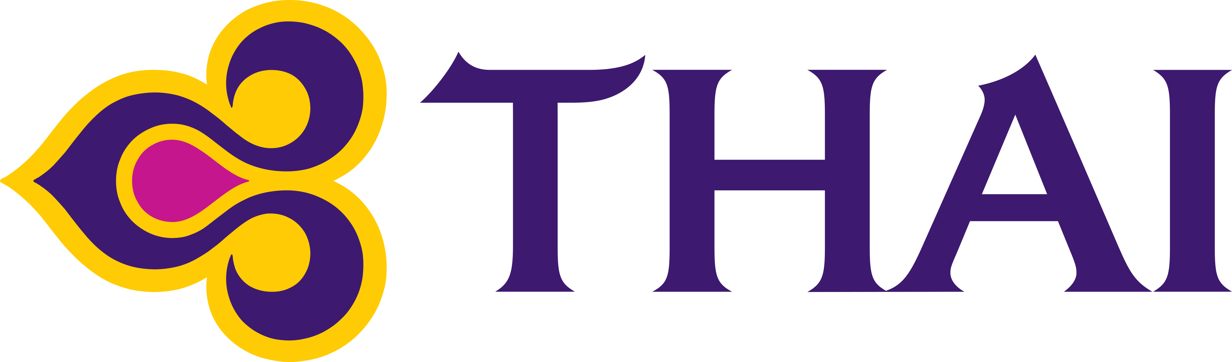 Thai Airways Logo.