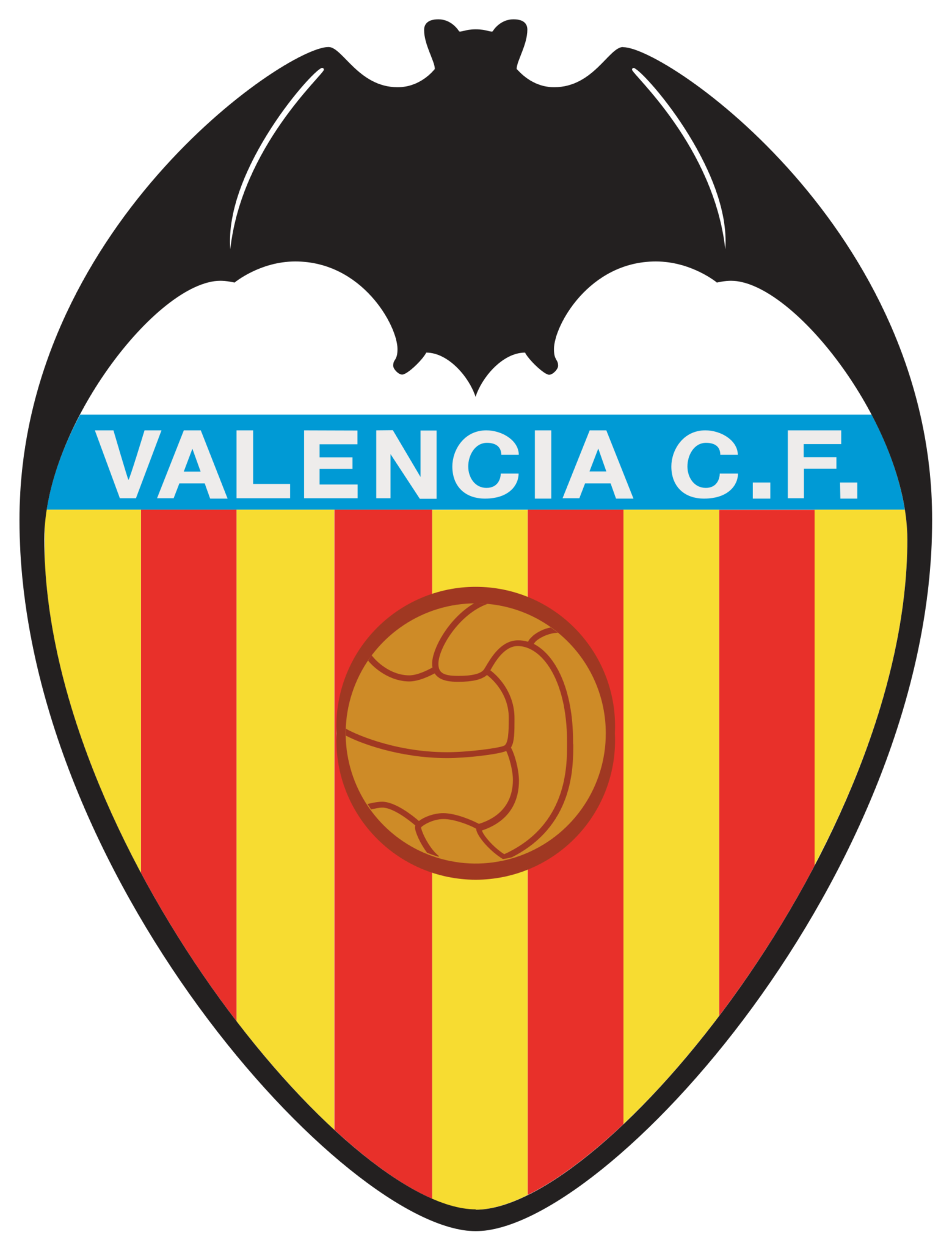 Valencia CF Scores