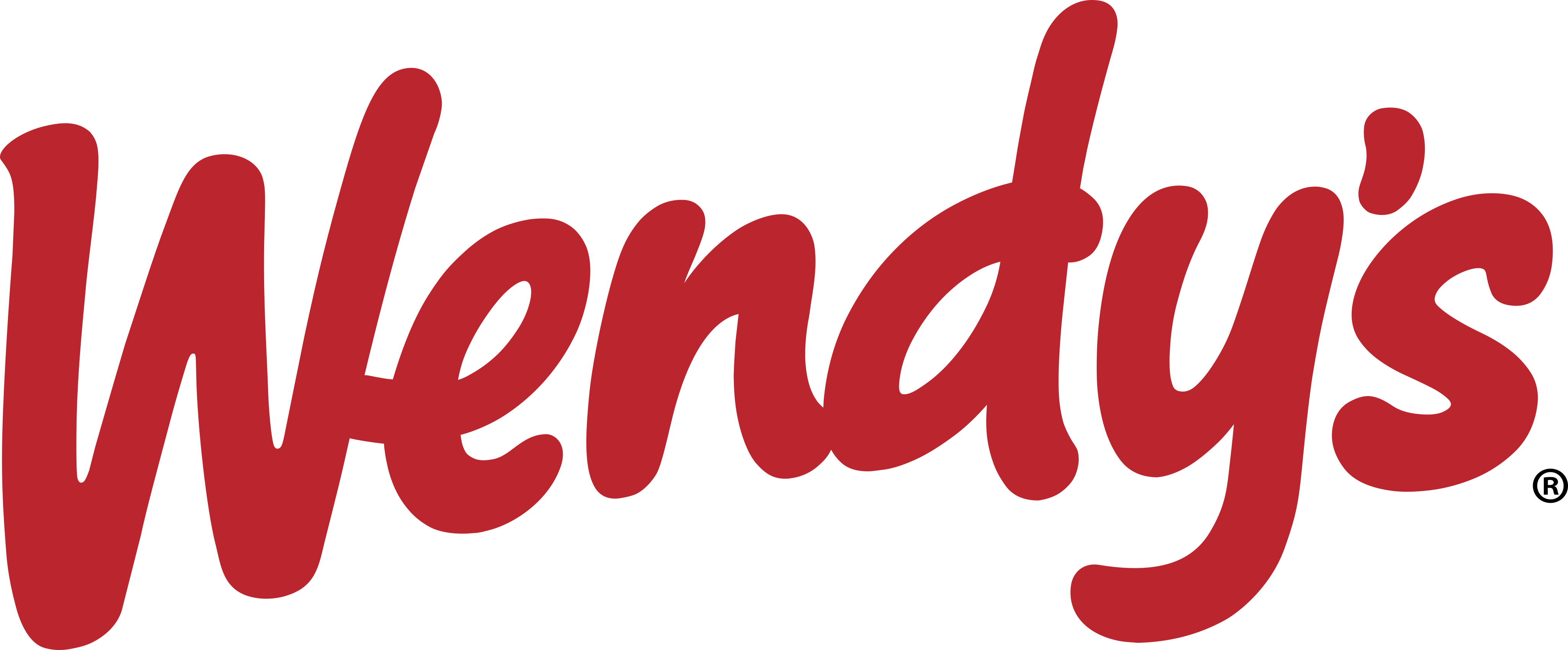 wendys logo 2 - Wendy's Logo