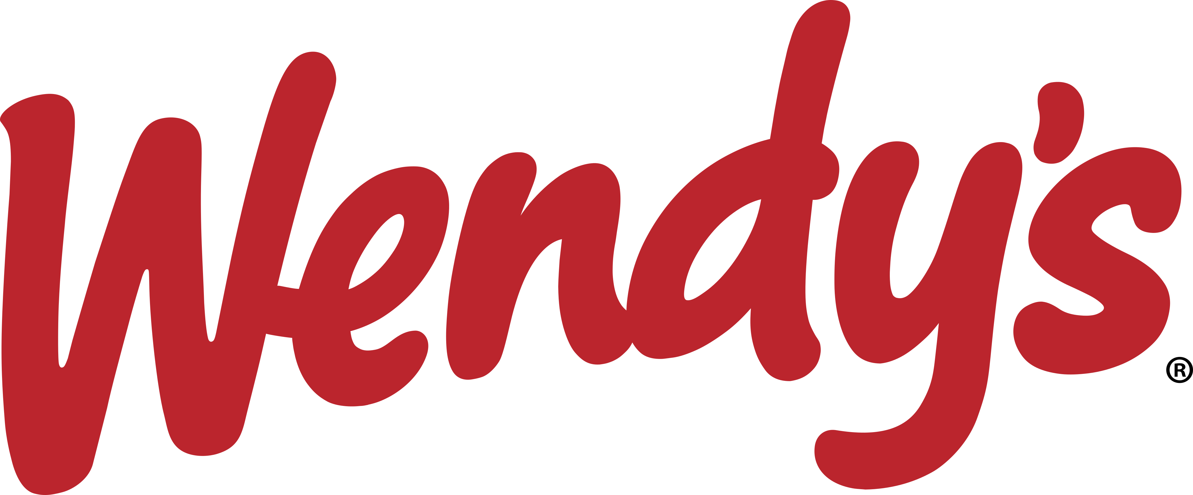 Wendy's Logo SVG