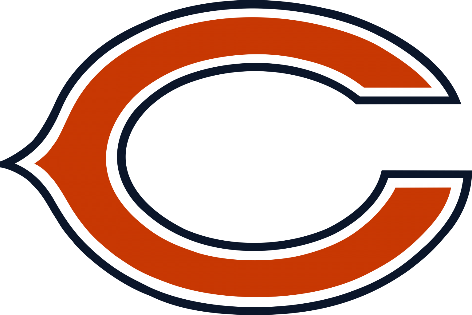 Chicago Bears Logo PNG E Vetor Download De Logo