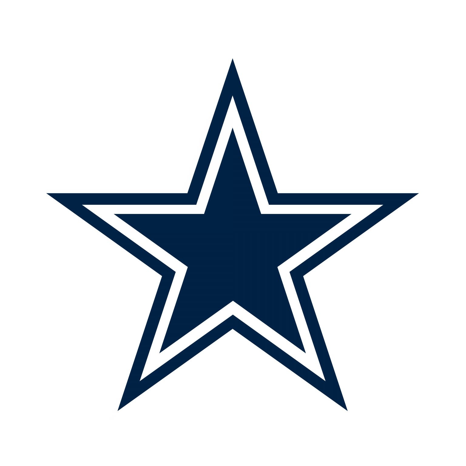 Dallas Cowboys Logo - PNG e Vetor - Download de Logo