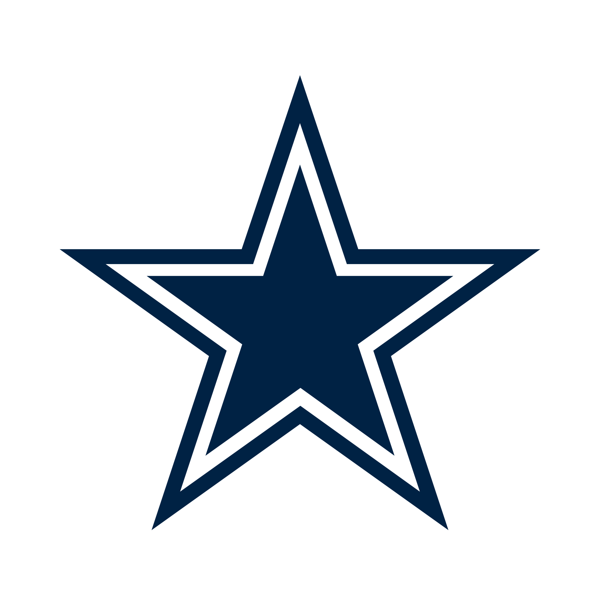 Dallas Cowboys Logo Png E Vetor Download De Logo 5537