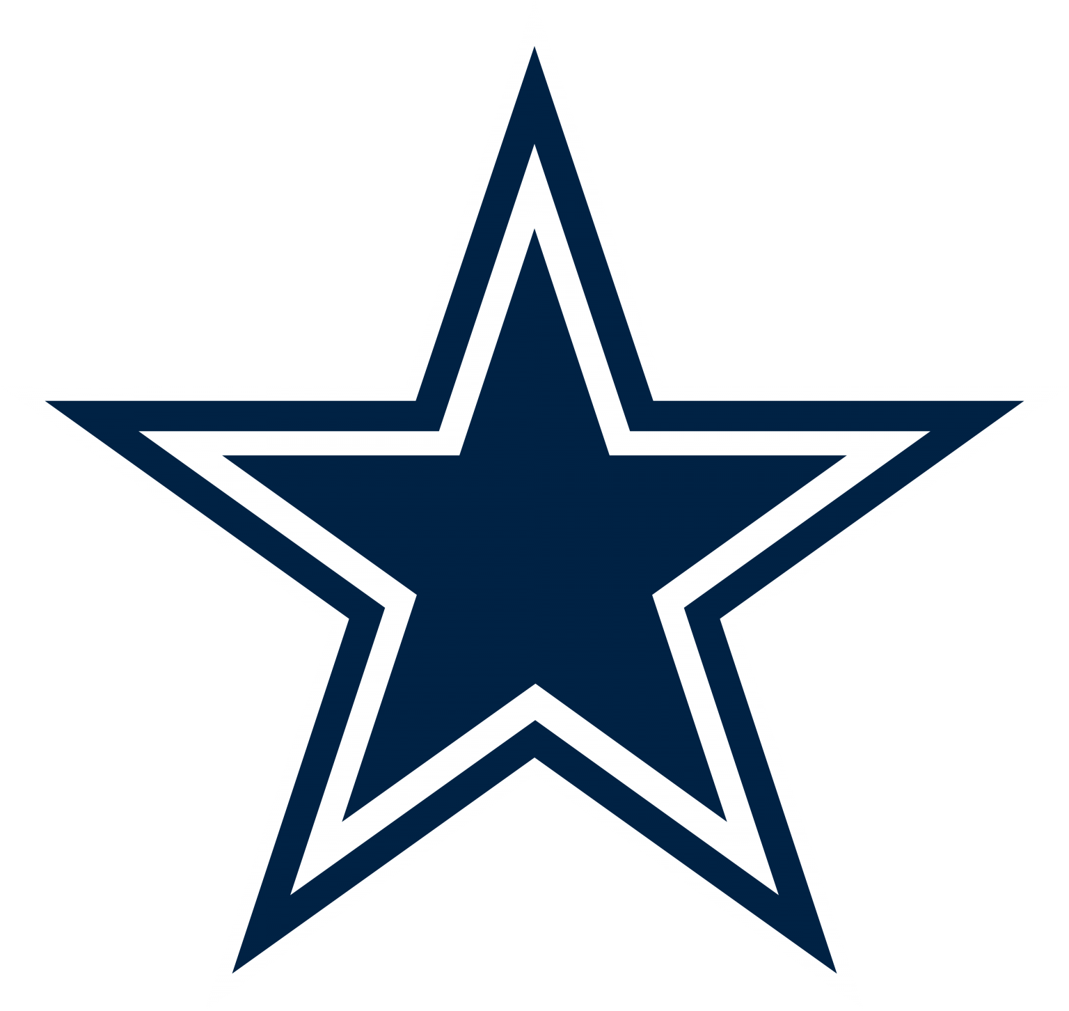 Dallas Cowboys Logo PNG e Vetor Download de Logo