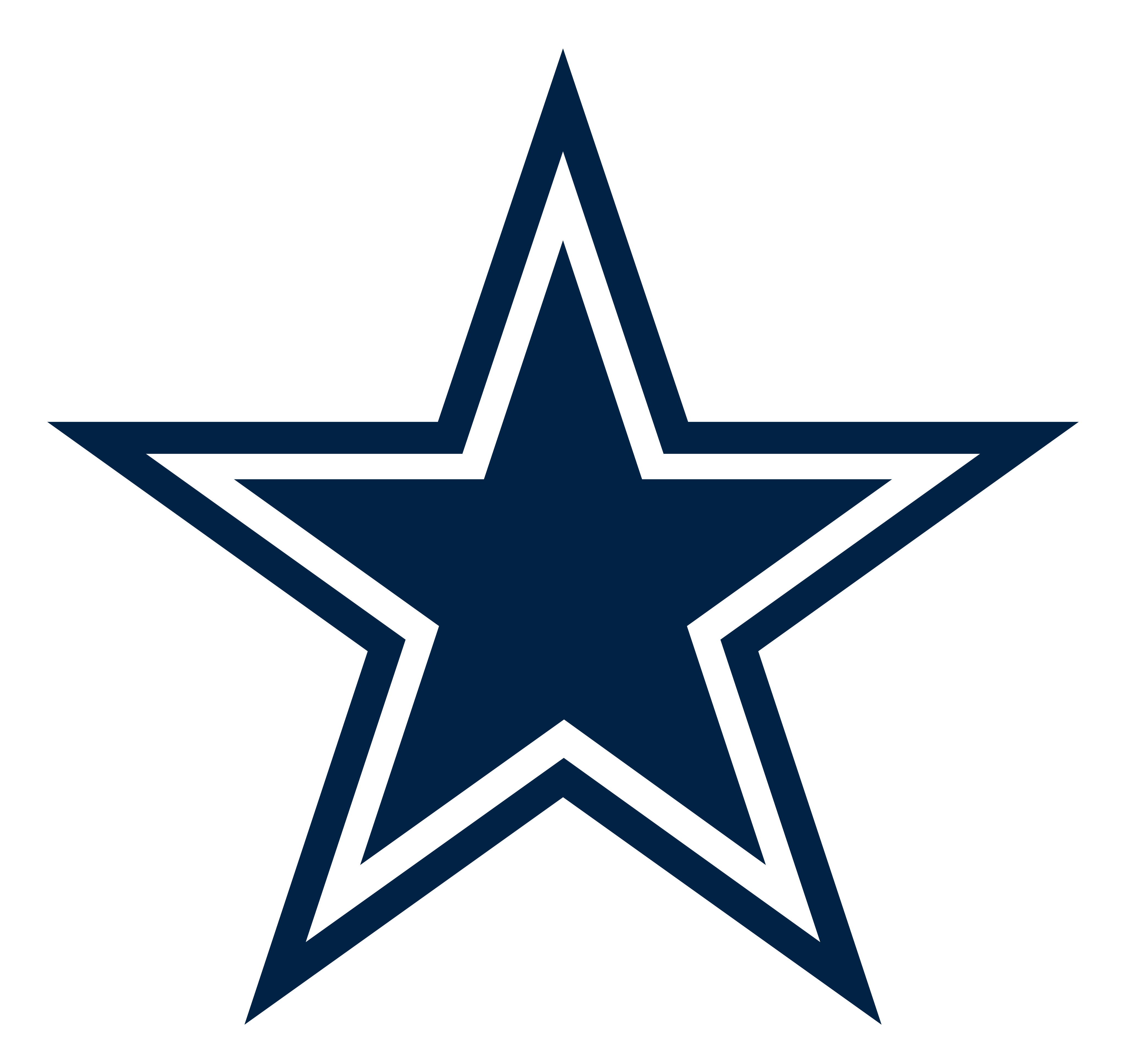 Dallas Cowboys Logo Png E Vetor Download De Logo