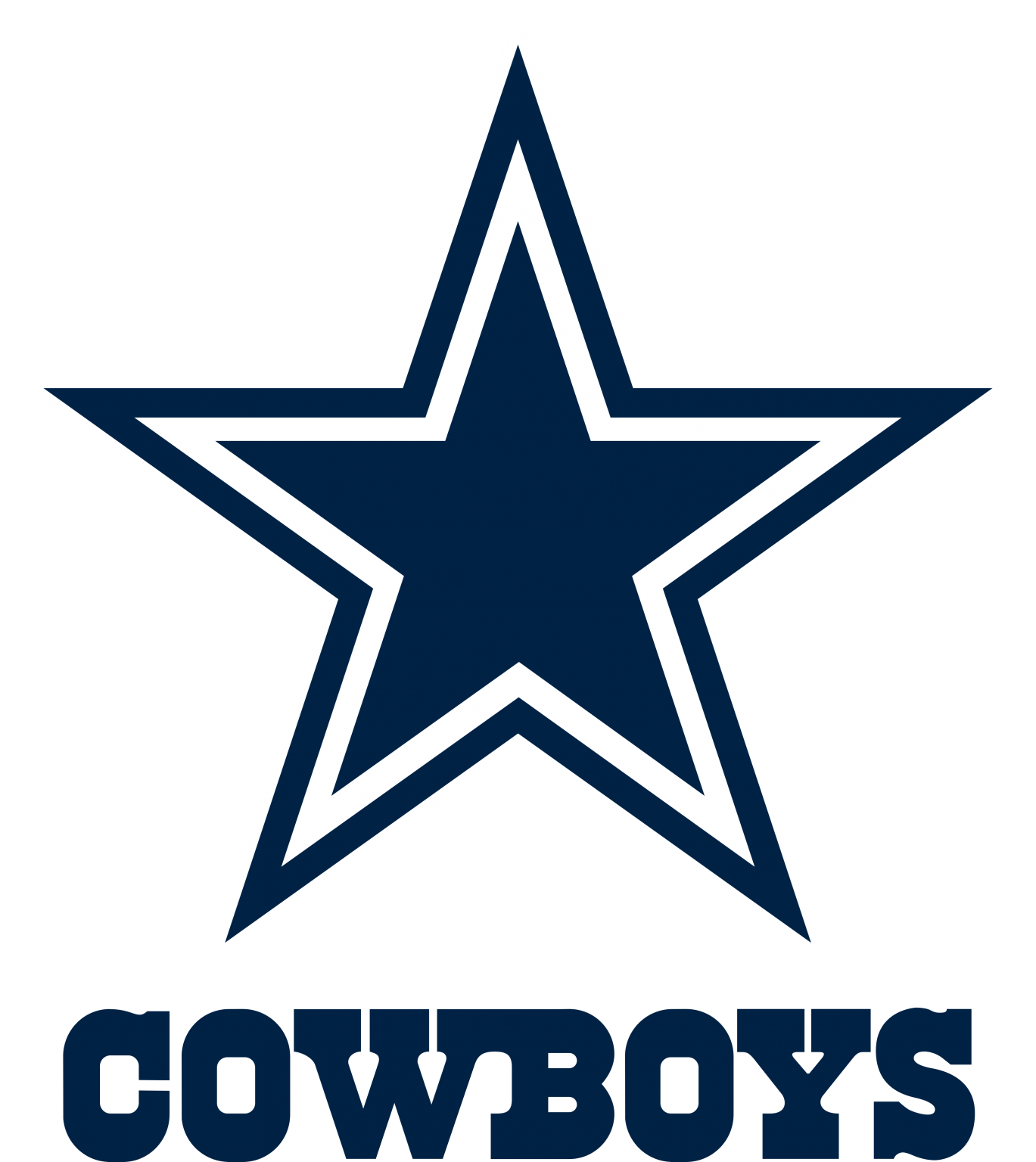 Dallas Cowboys Logo Png E Vetor Download De Logo 9712