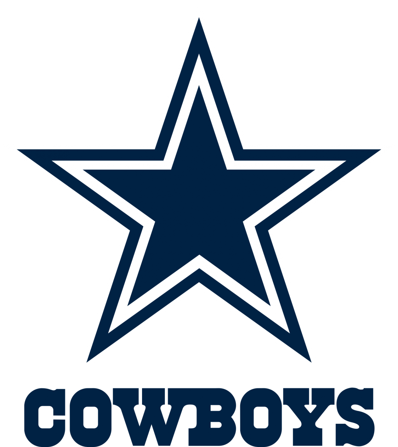 Dallas Cowboys Logo - PNG e Vetor - Download de Logo