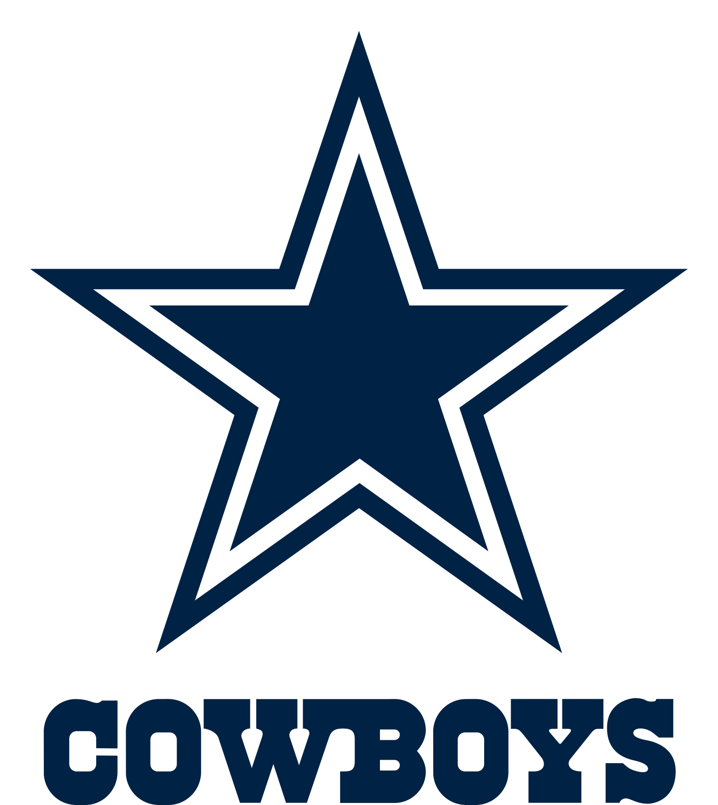 Dallas Cowboys Logo PNG Vector (EPS) Free Download