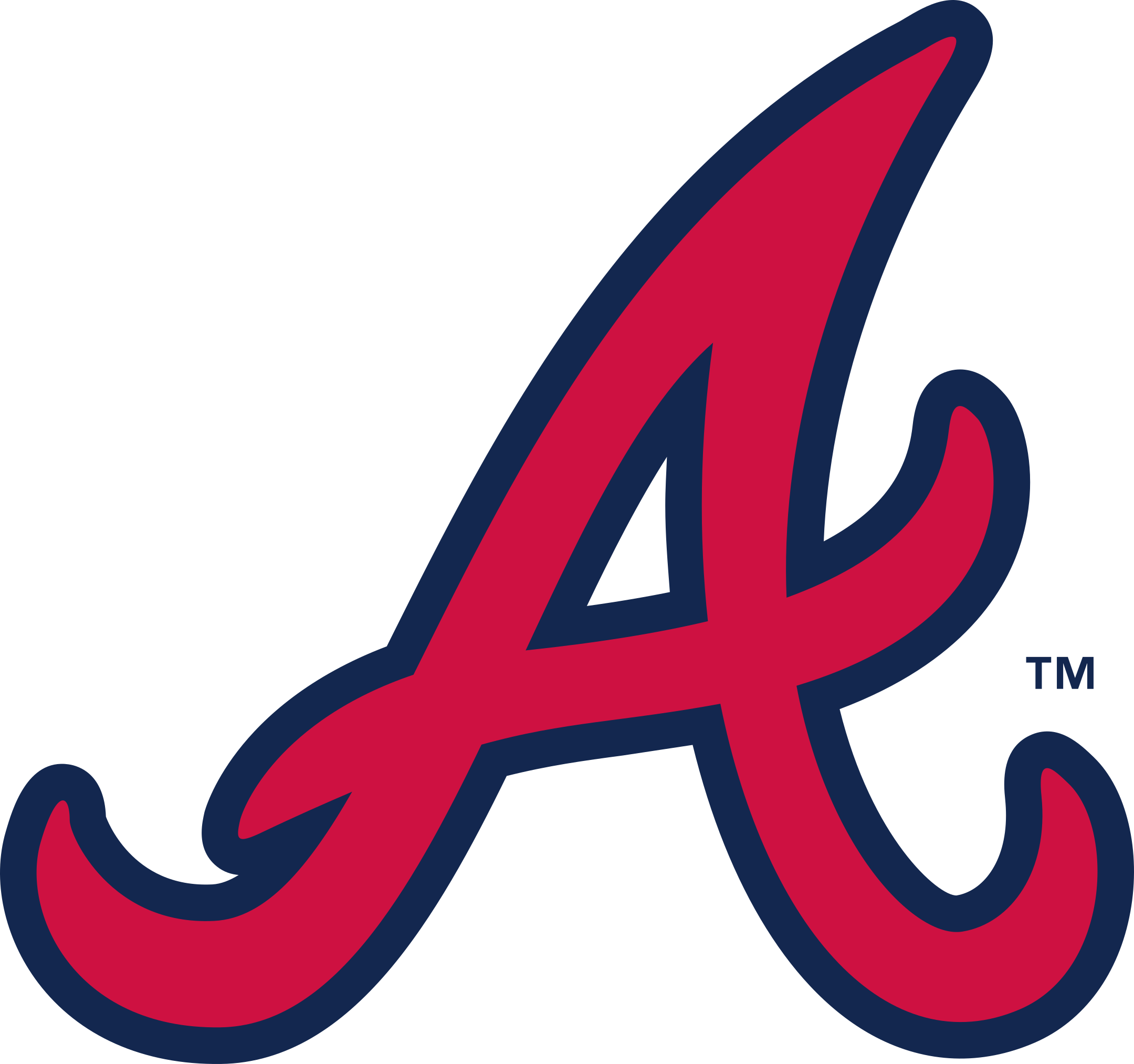 atlanta braves logo 1 - Atlanta Braves Logo