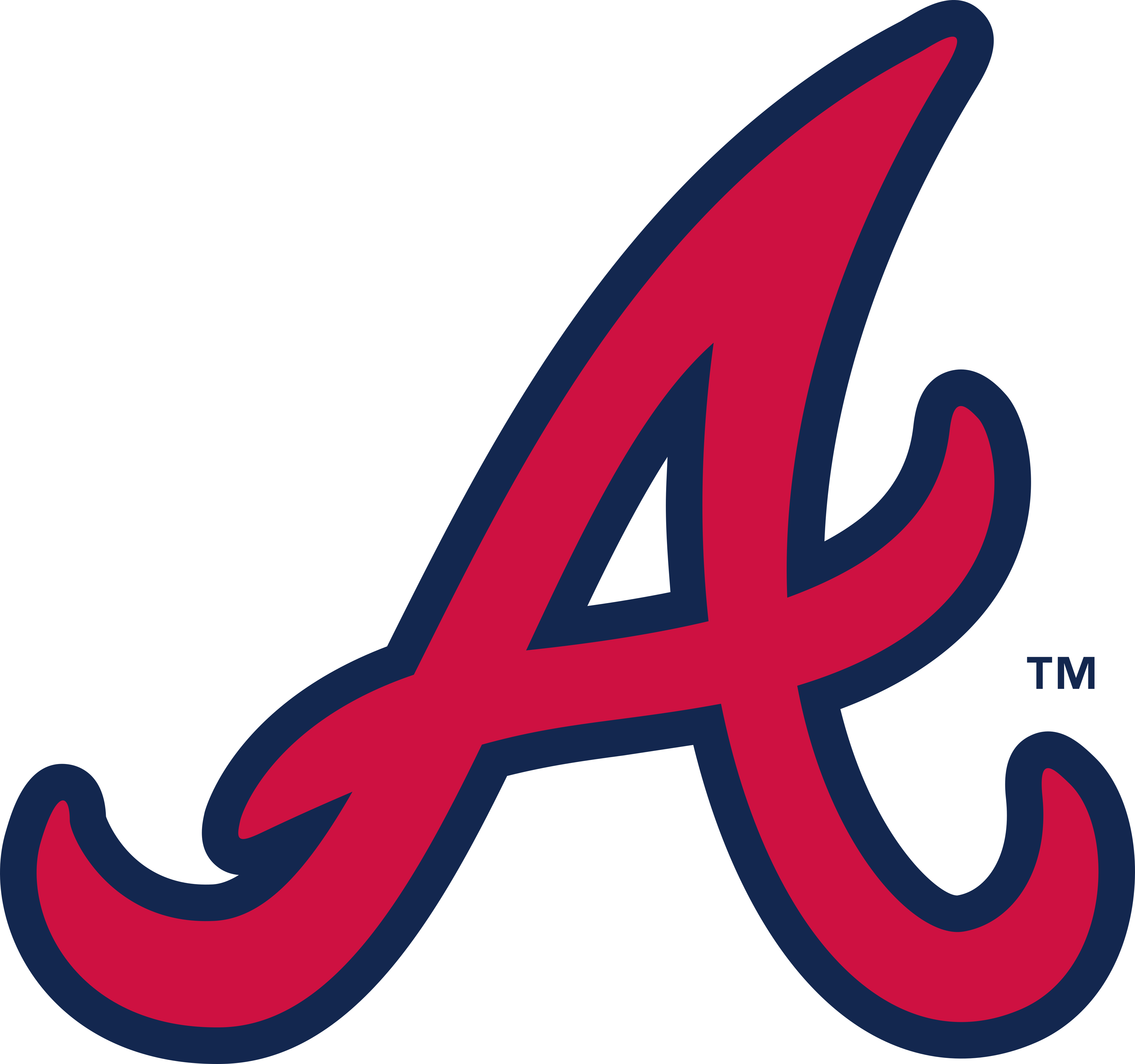 Atlanta Braves Logo PNG and Vector Logo Download