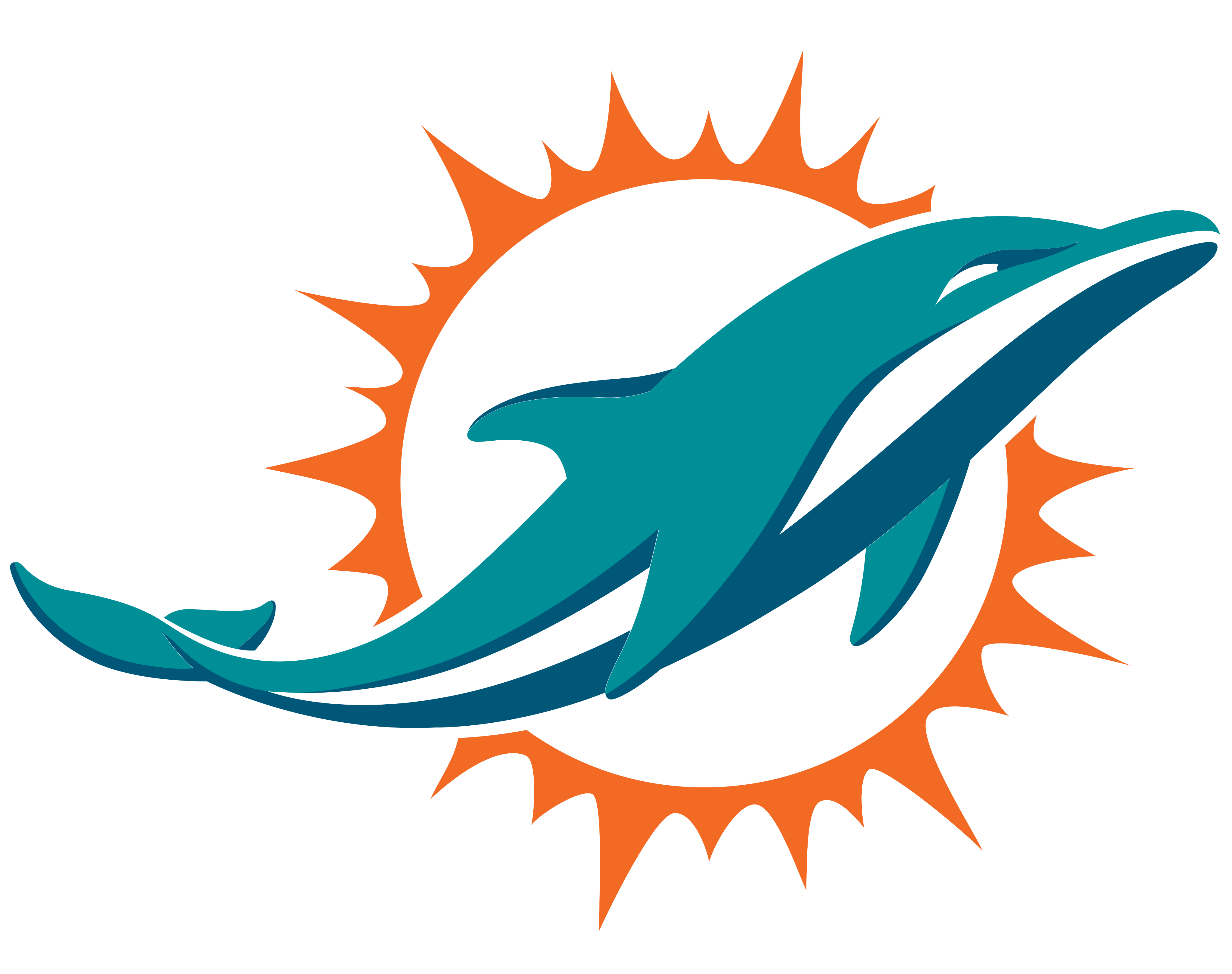 Miami Dolphins Logo.