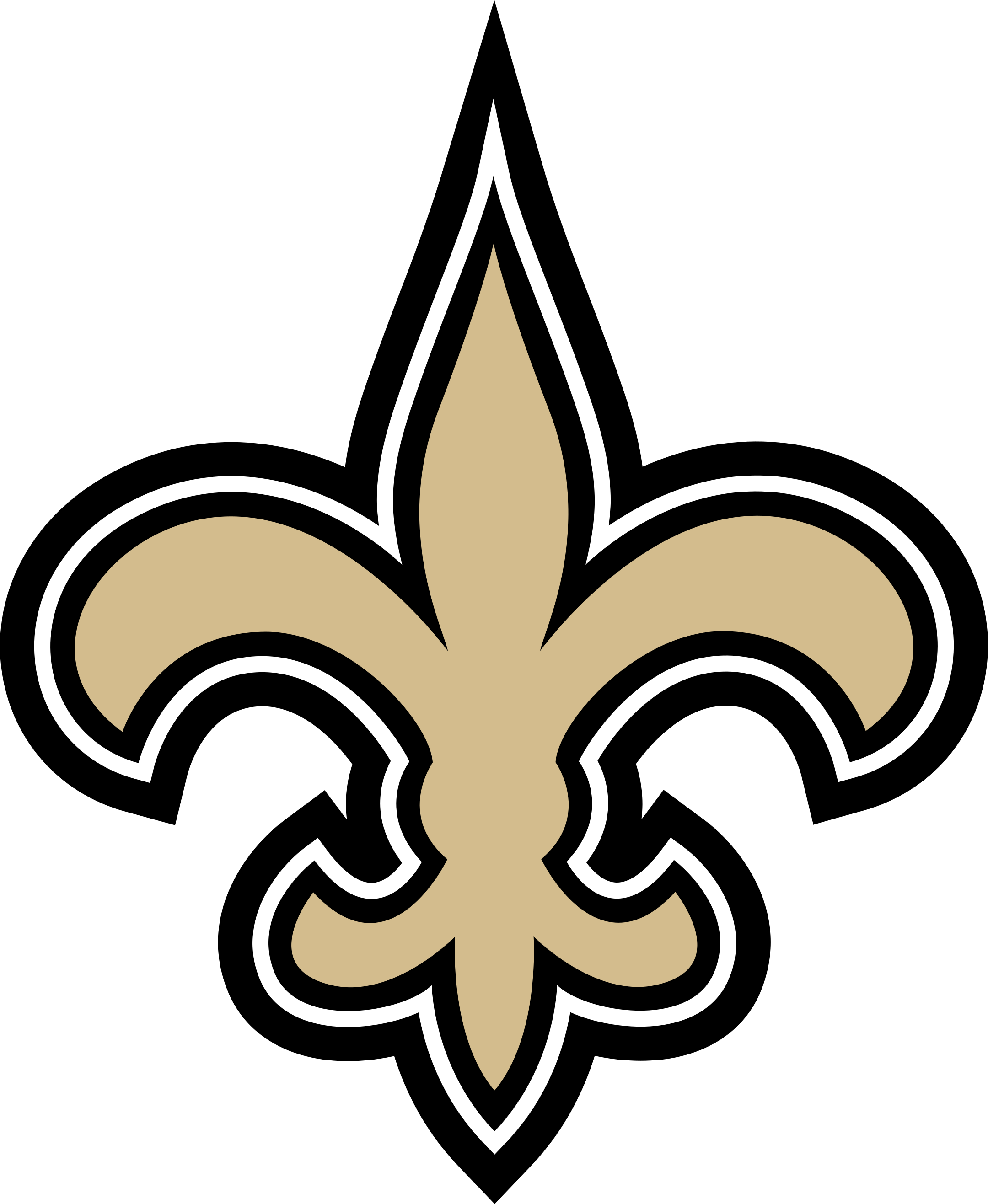 new orleans saints logo 1 - New Orleans Saints Logo