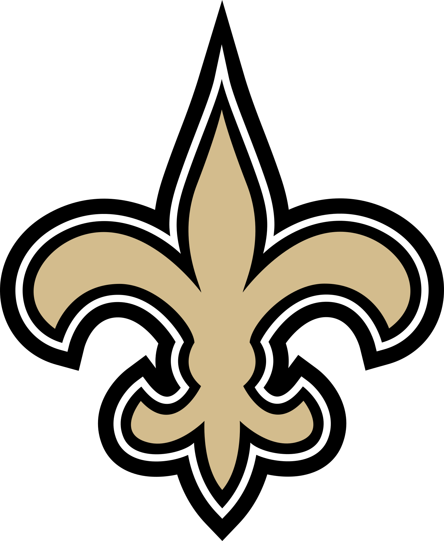 new orleans saints logo 2 - New Orleans Saints Logo