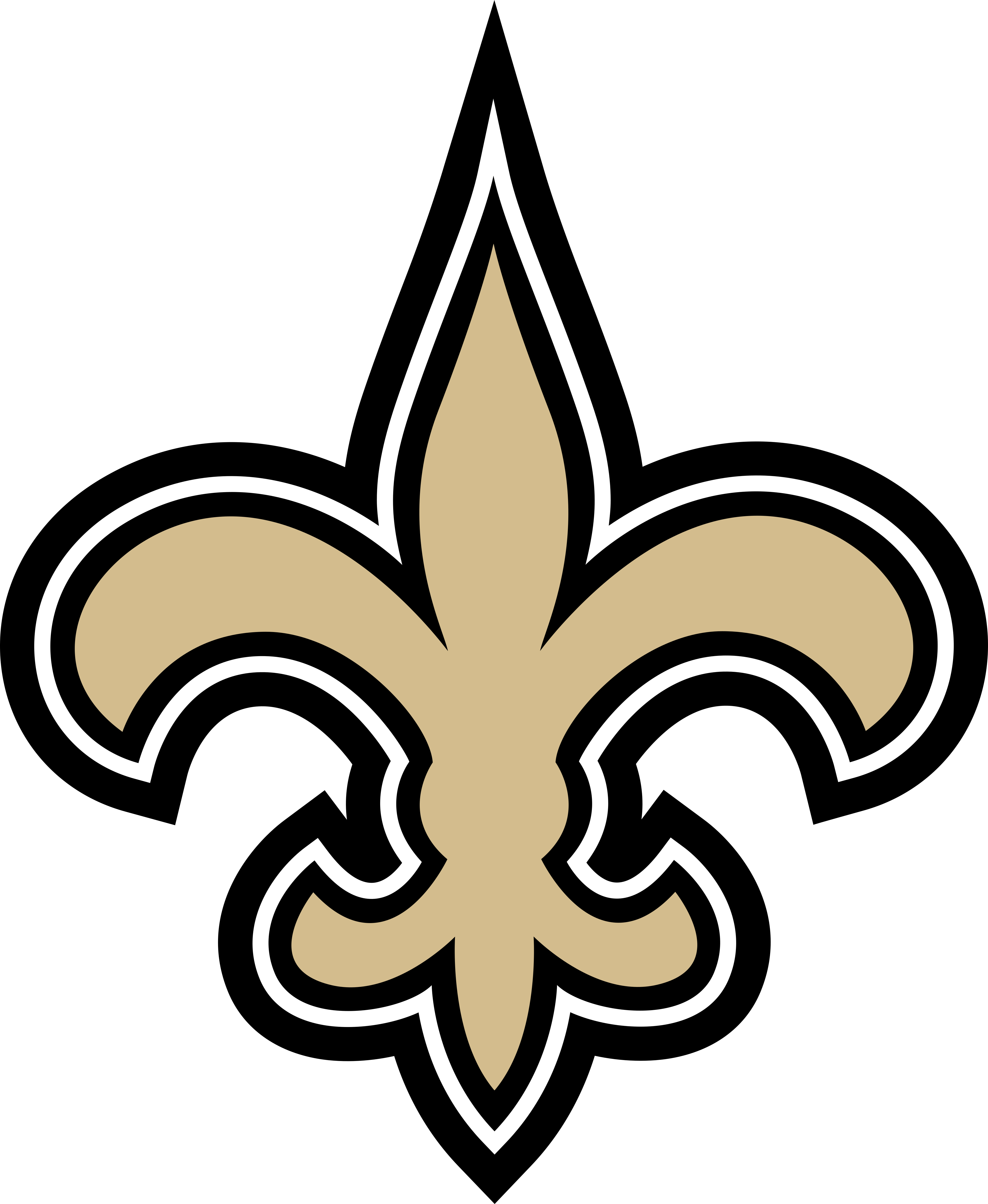 new orleans saints logo - New Orleans Saints Logo