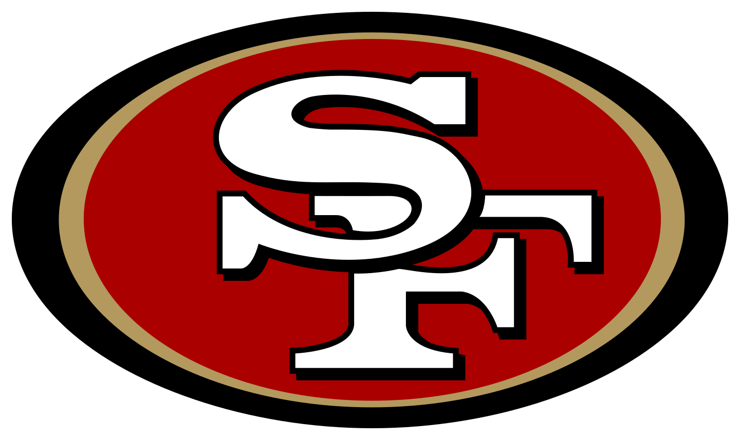 San Francisco 49ers Logo.