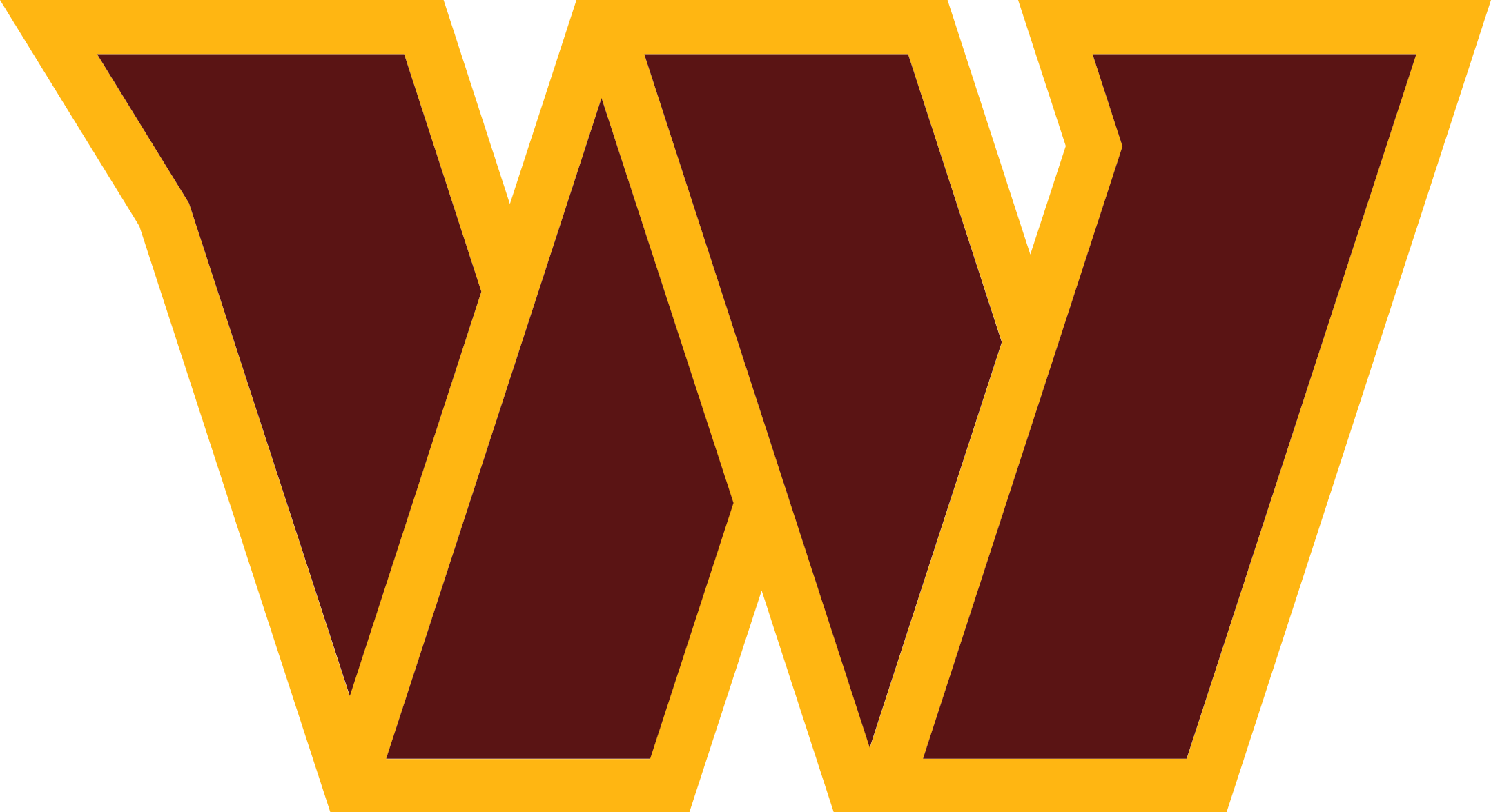 Washington Commanders Logo.