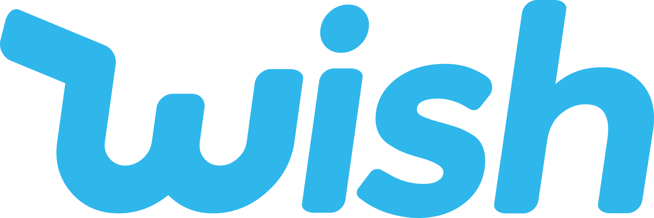 wish logo 1 - Wish Logo