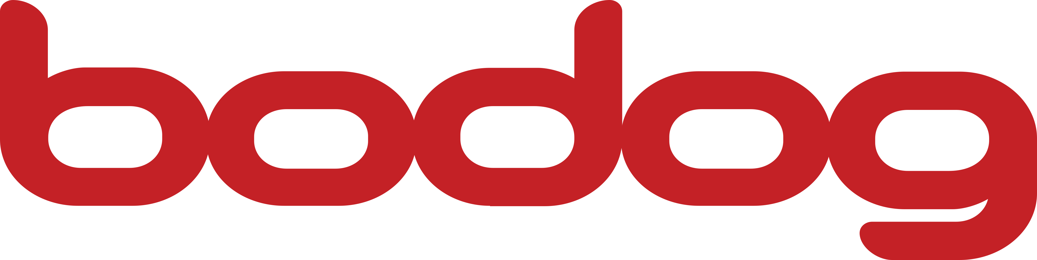 Bodog Logo.