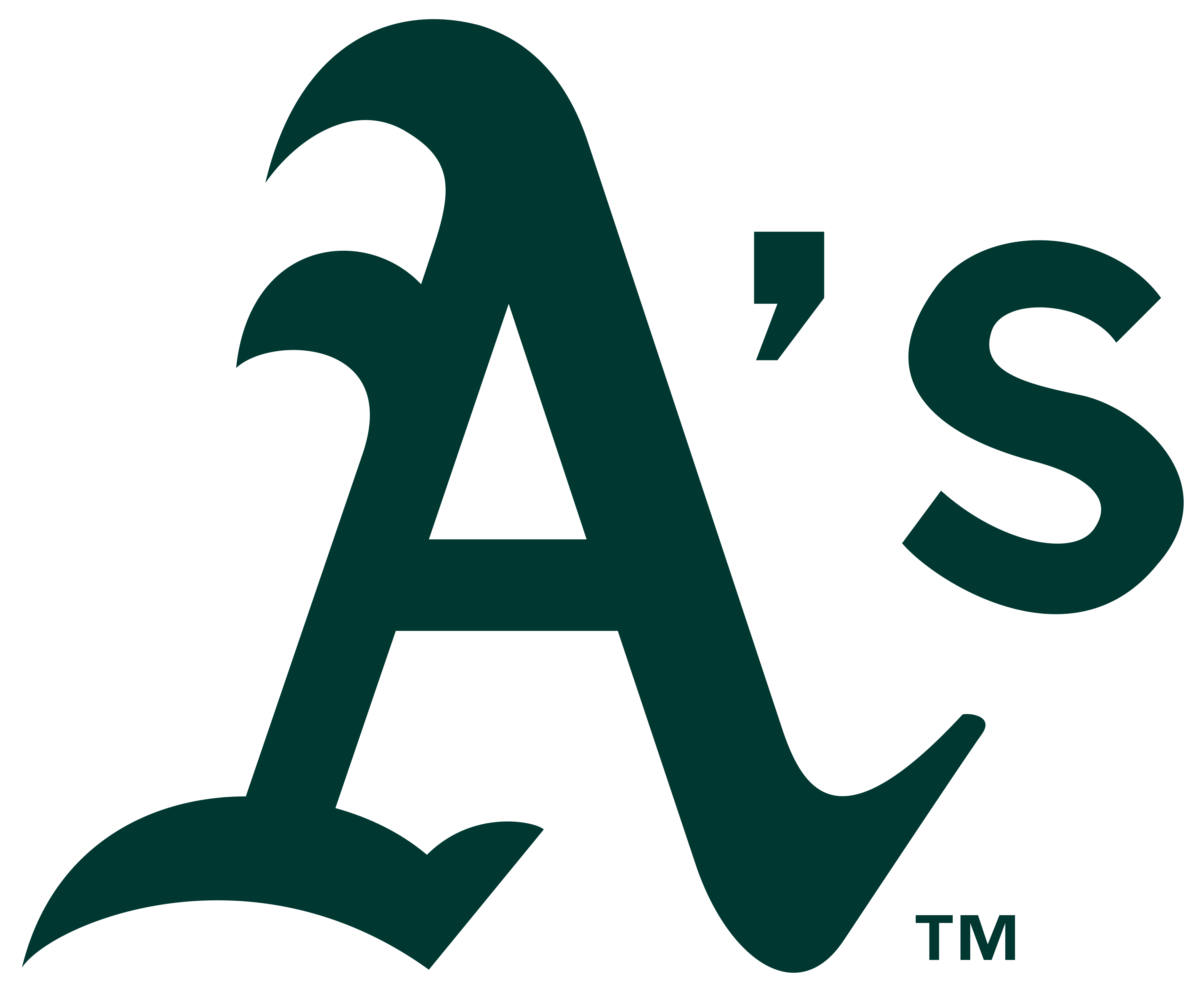 Oakland Athletics Logo - PNG and Vector - Logo Download