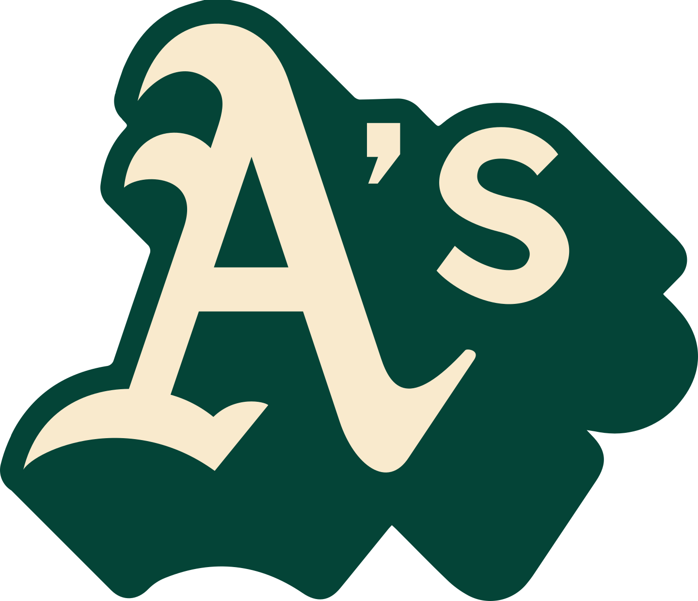 Oakland Athletics Logo - PNG e Vetor - Download de Logo