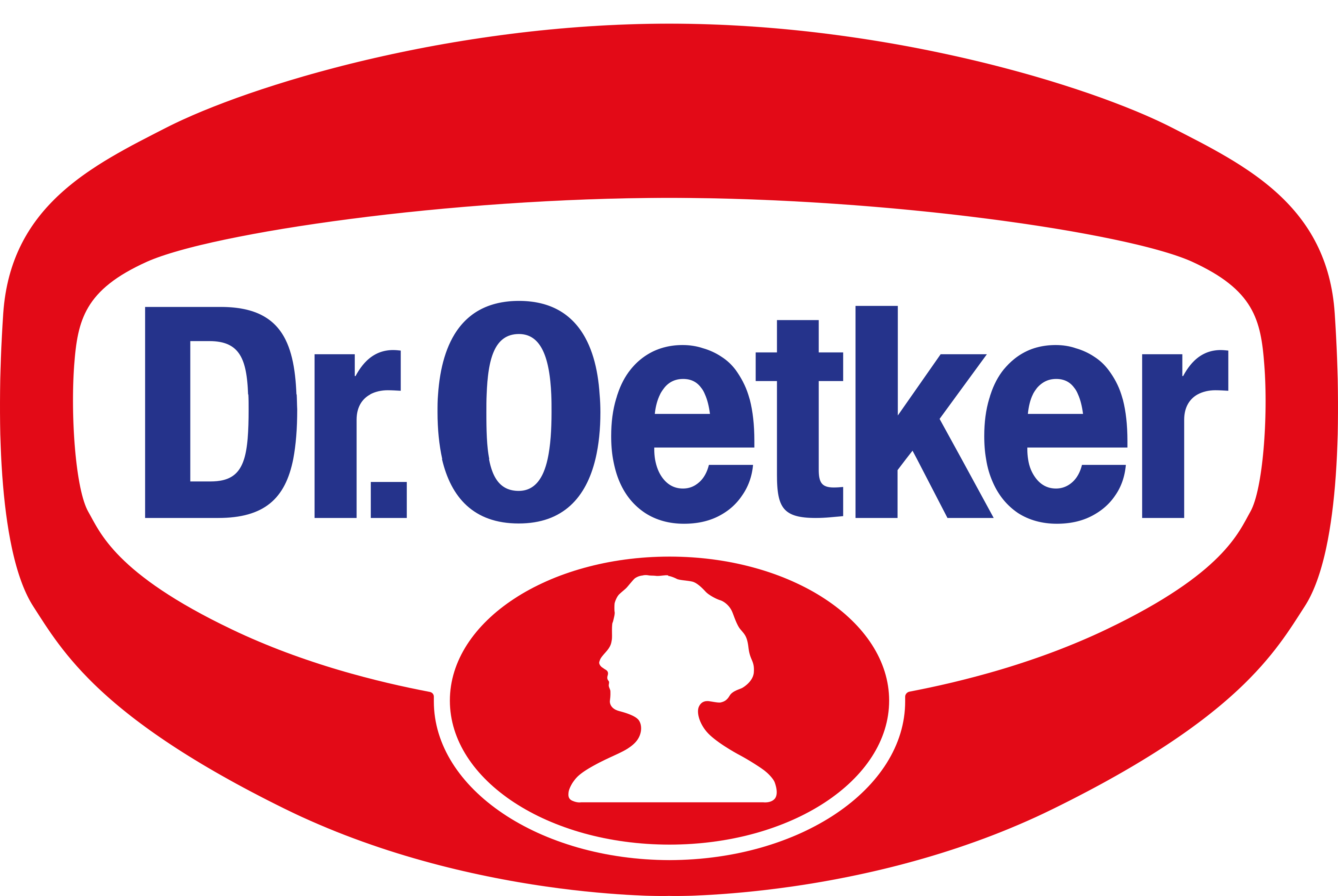 Dr. Oetker Logo.