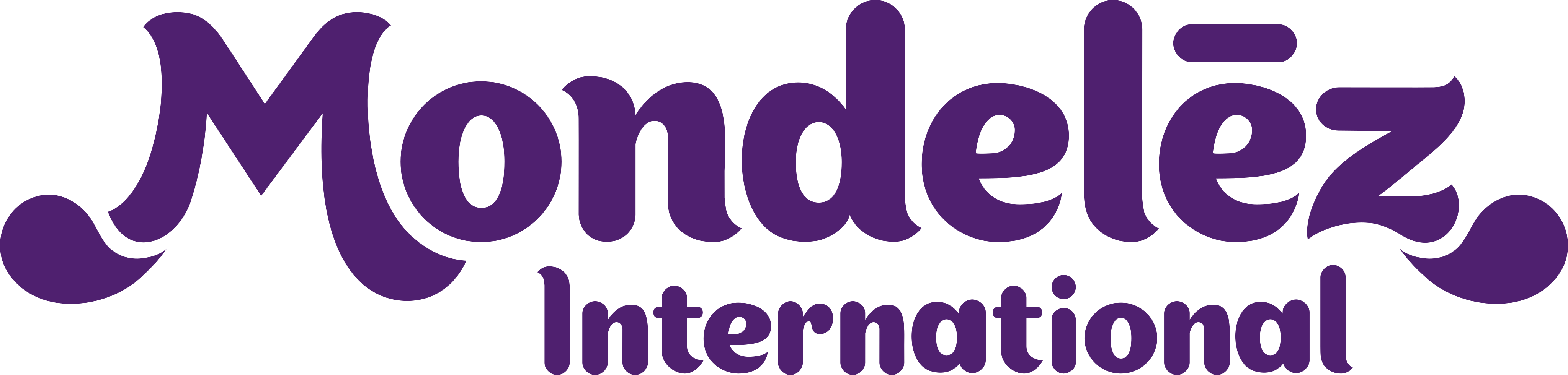 Mondelēz International Logo.