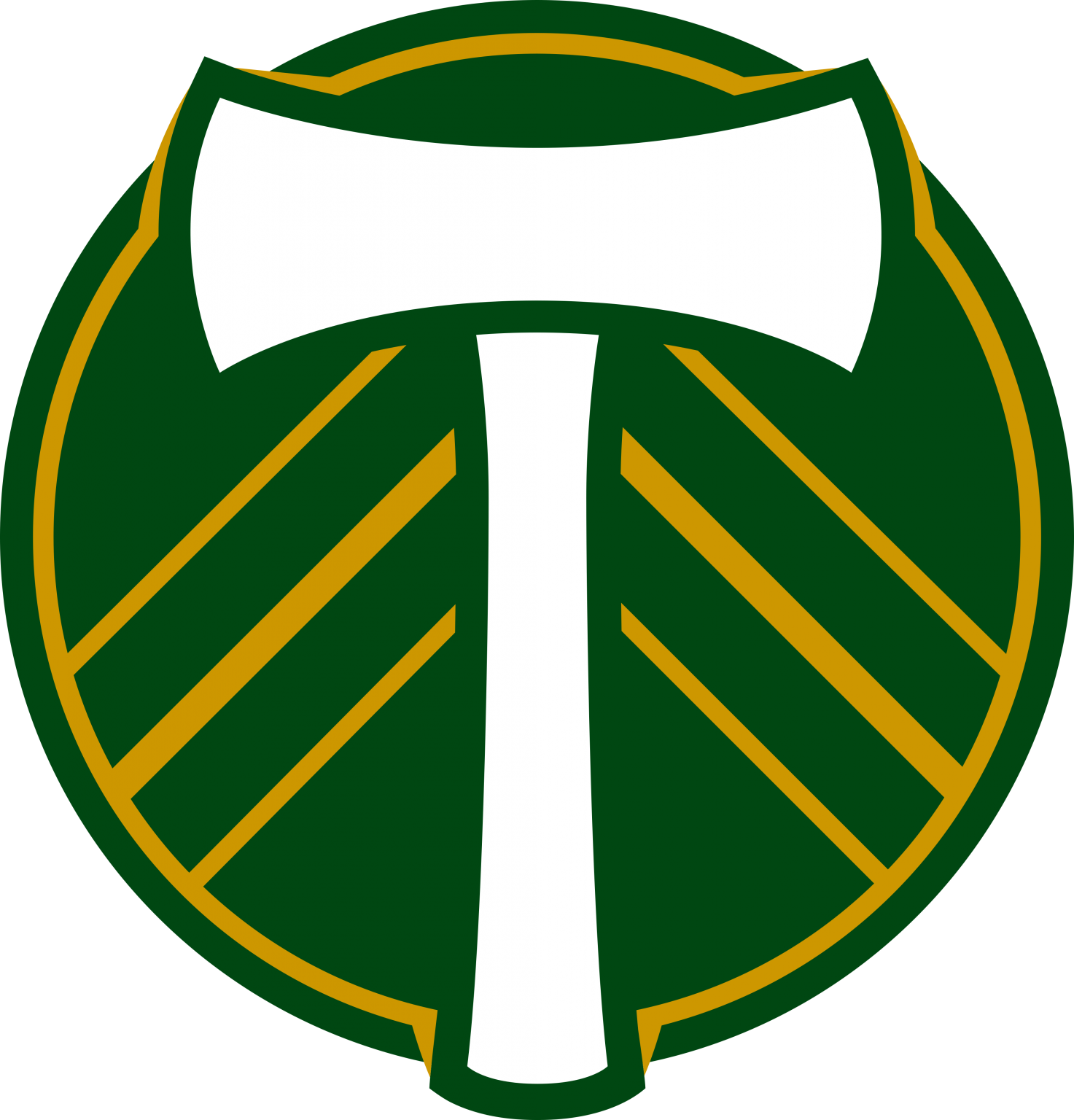 Portland Timbers Logo PNG e Vetor Download de Logo