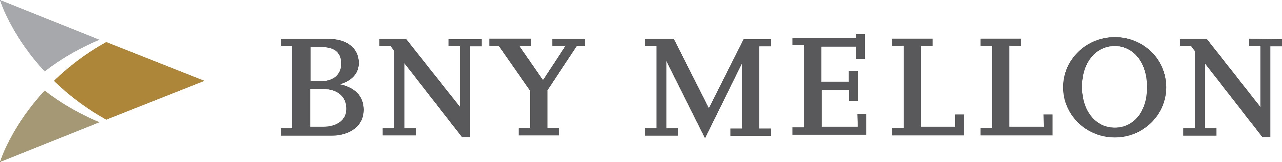 BNY Mellon Logo.