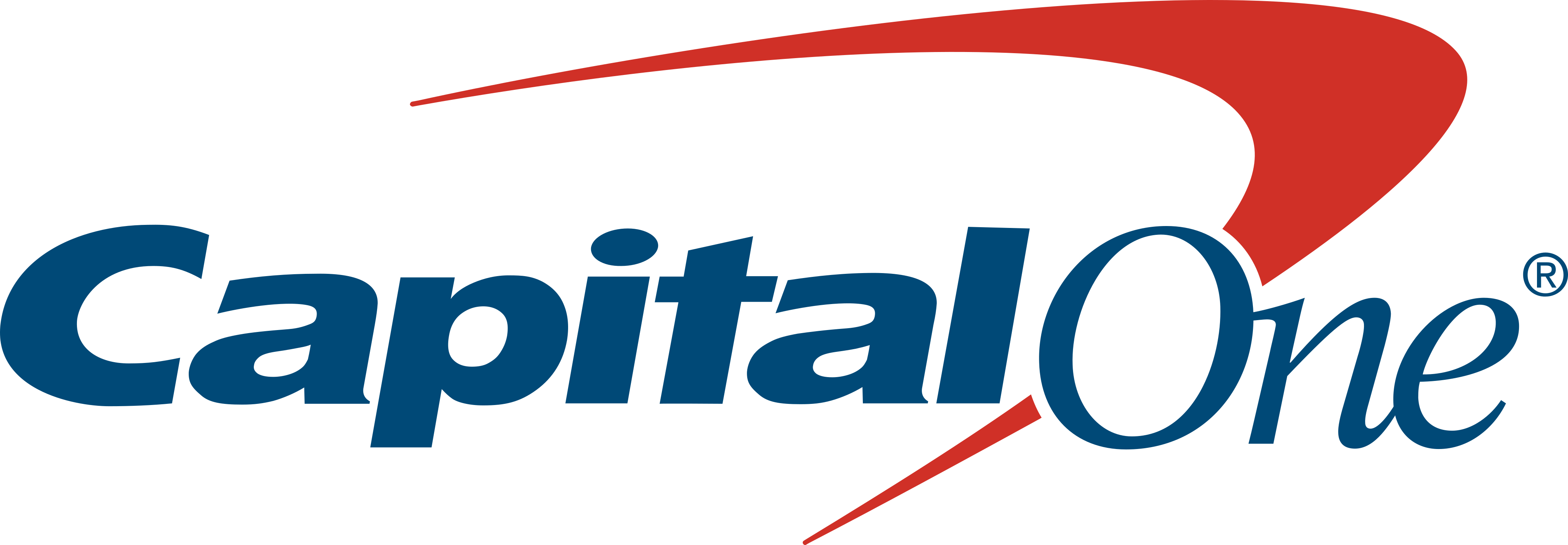 Capital One Logo.