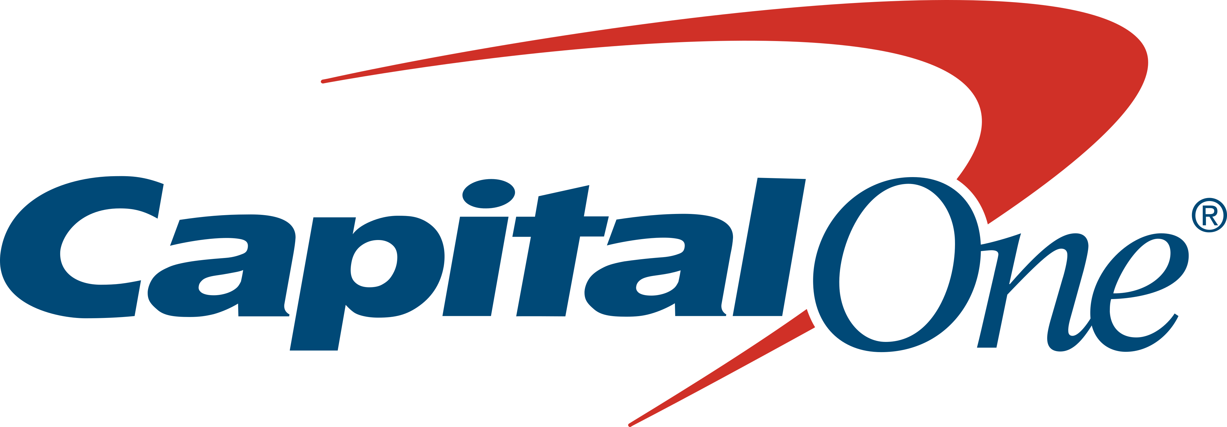 Capital One Logo PNG e Vetor Download de Logo