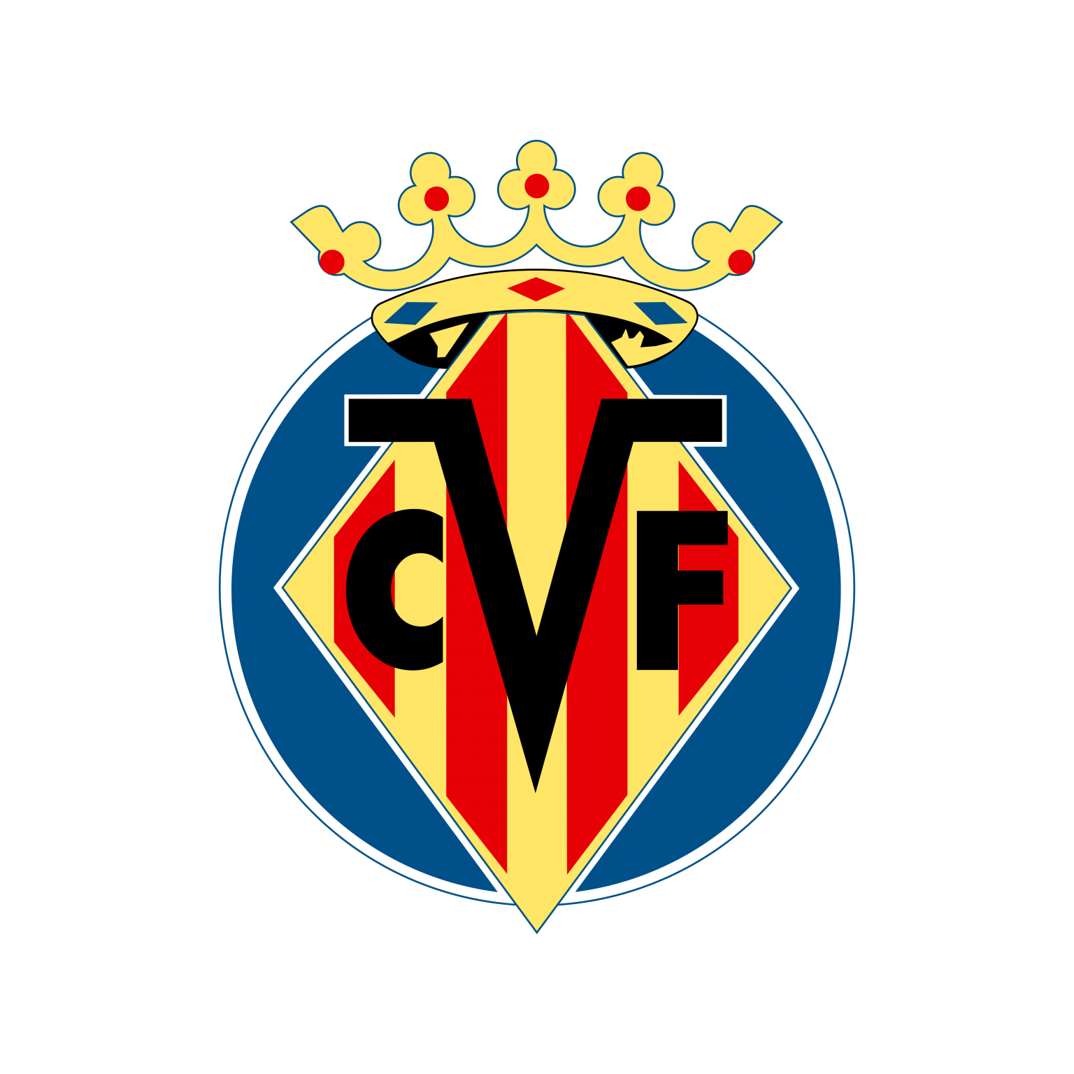 Villarreal CF Logo PNG e Vetor Download de Logo