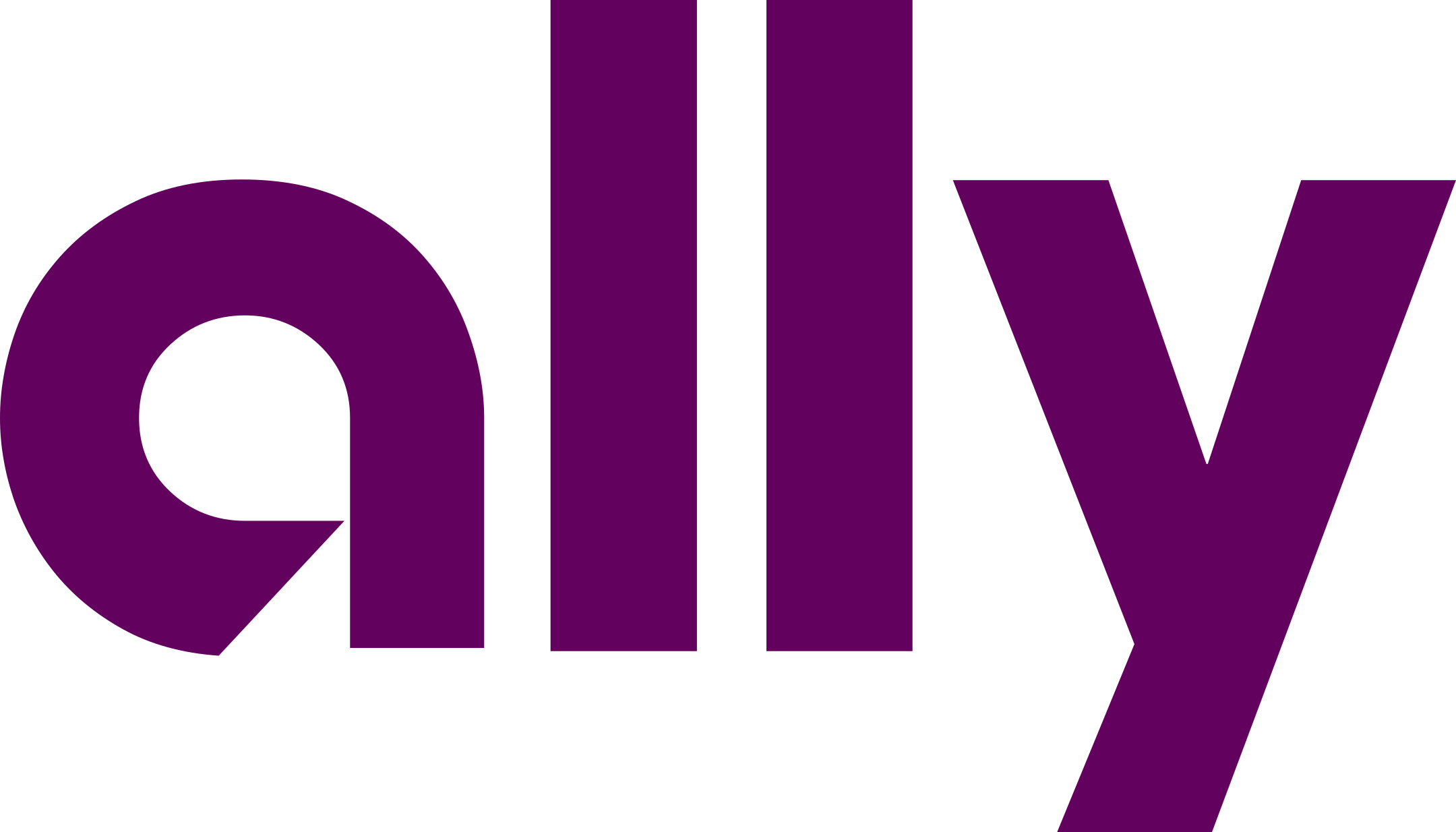 Ally Invest Logo.