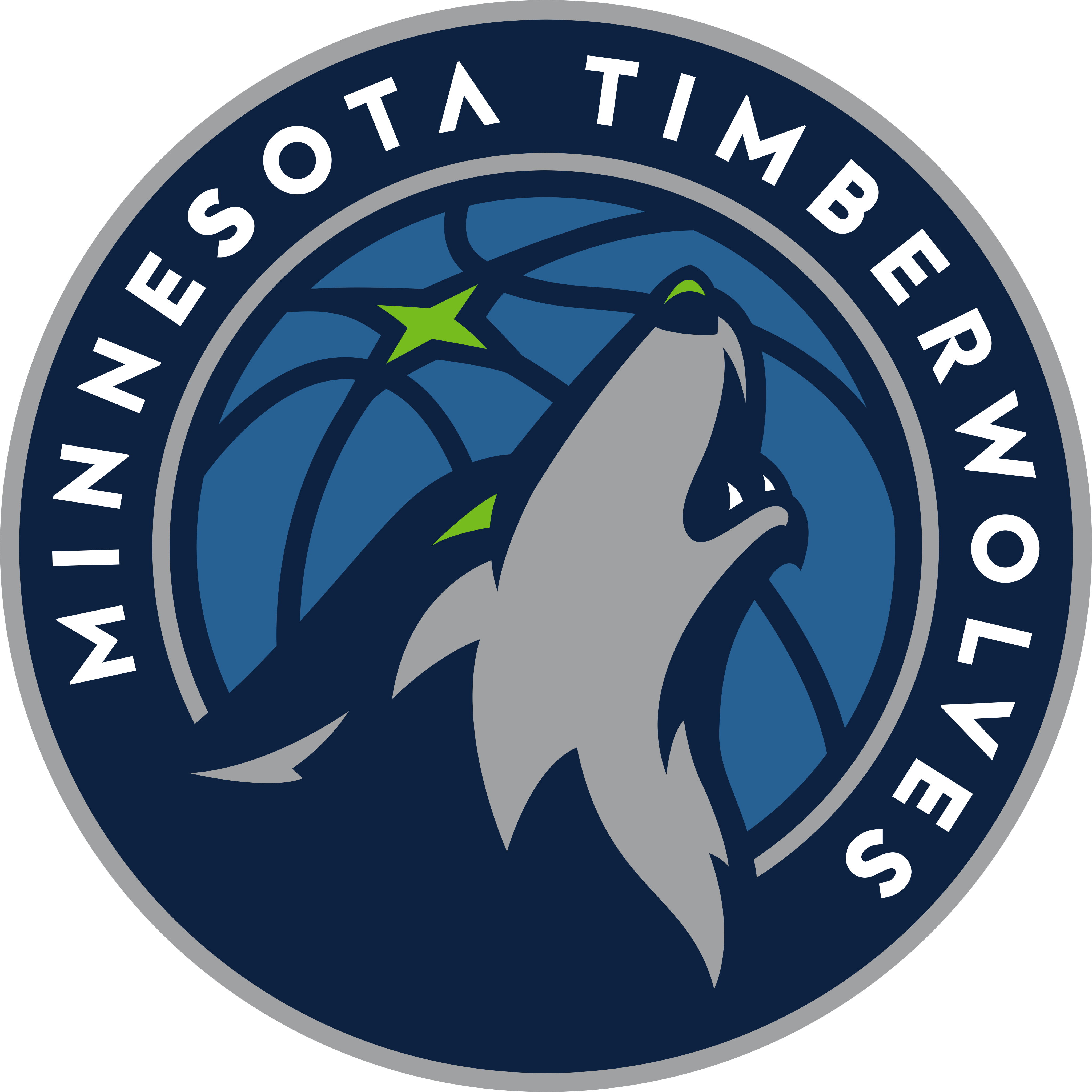 minnesota timberwolves logo - Minnesota Timberwolves Logo