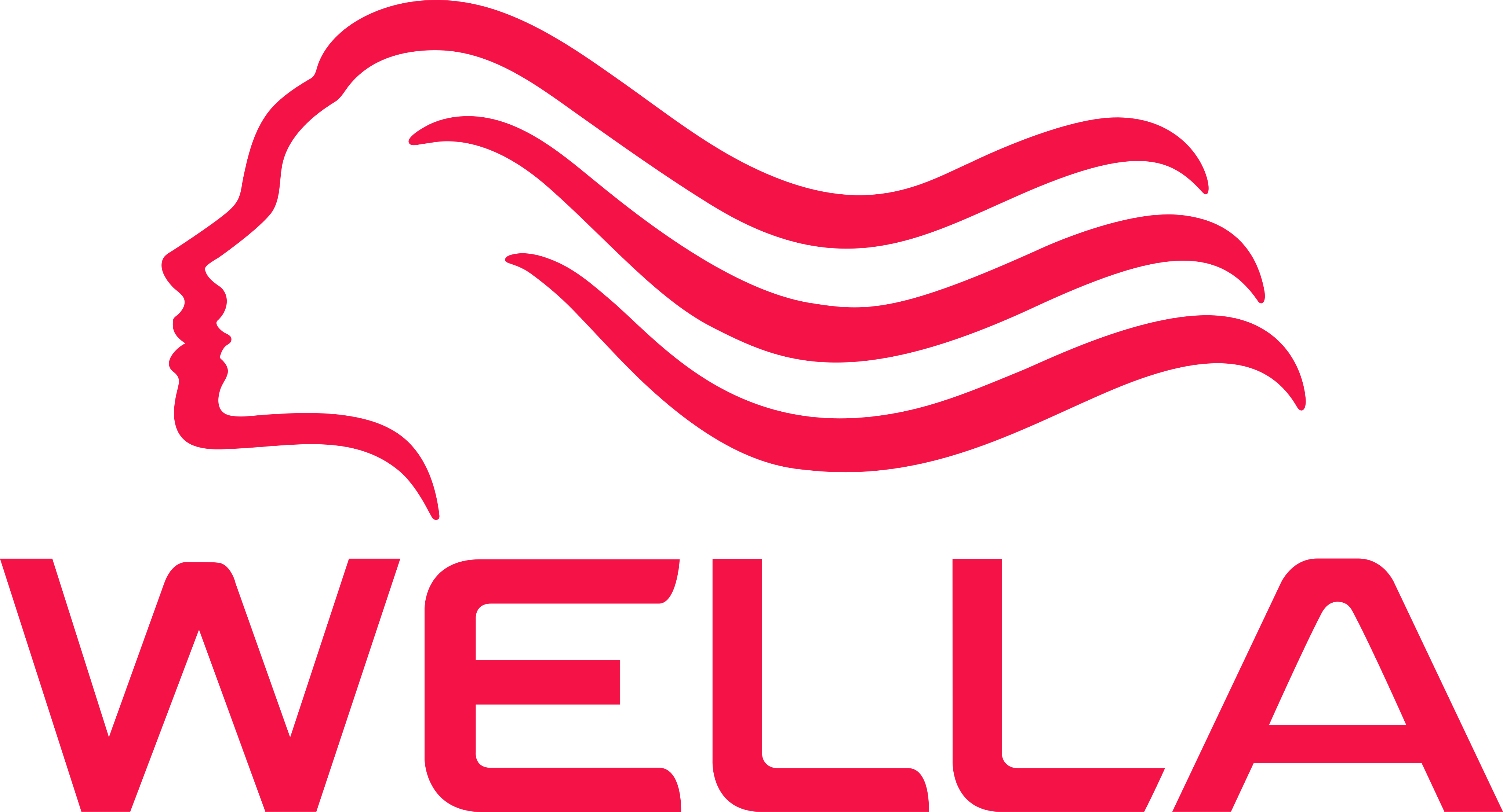 wella logo - Wella Logo