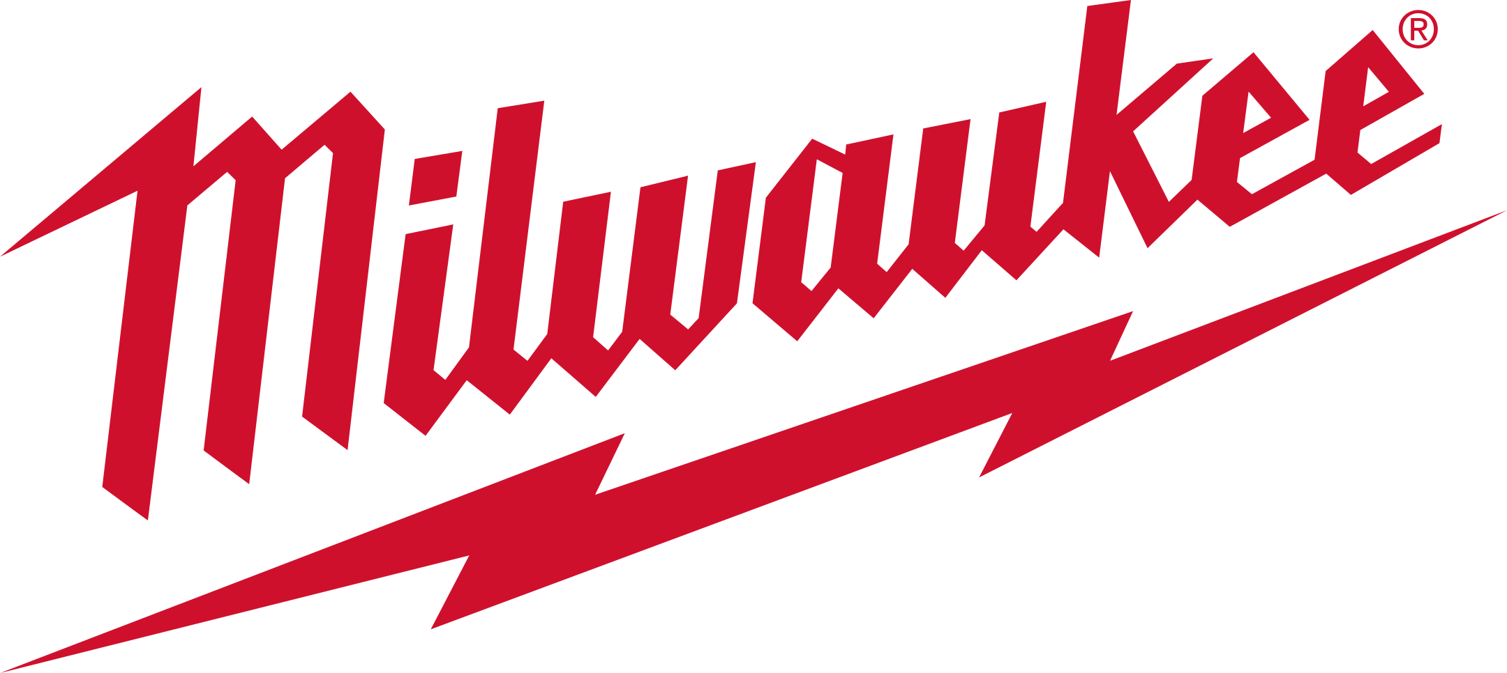 Milwaukee Tool Logo.