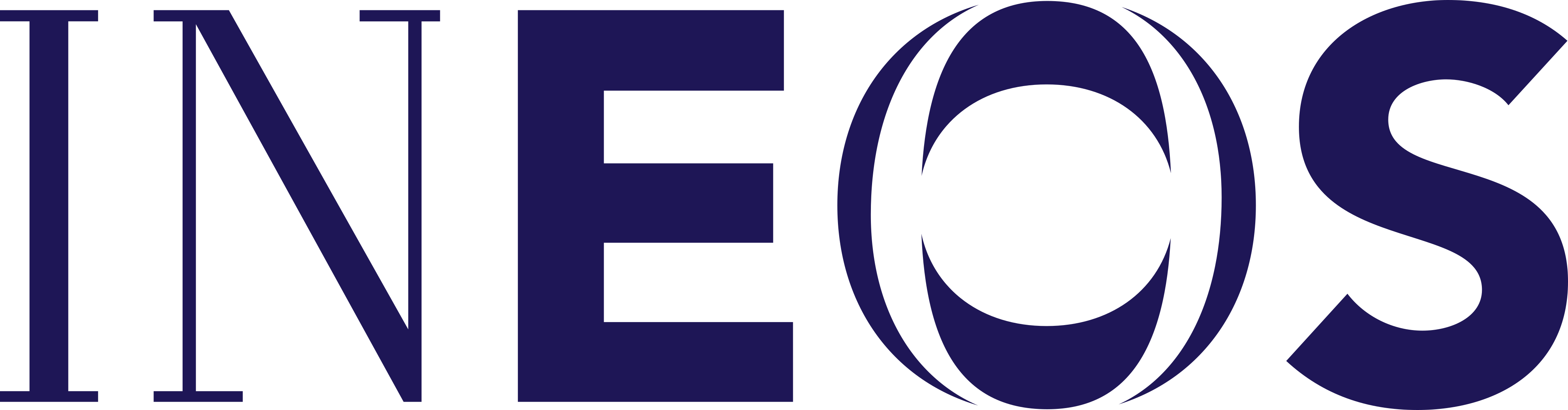 INEOS Logo.