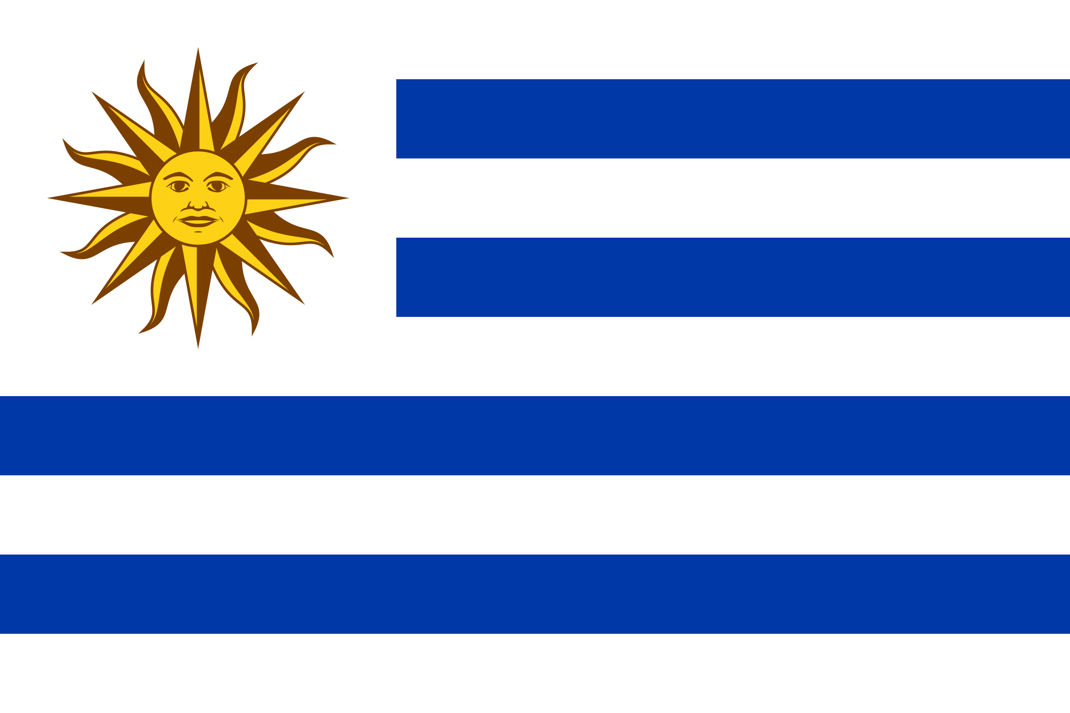 bandeira uruguay flag 1 - Drapeau de l'Uruguay