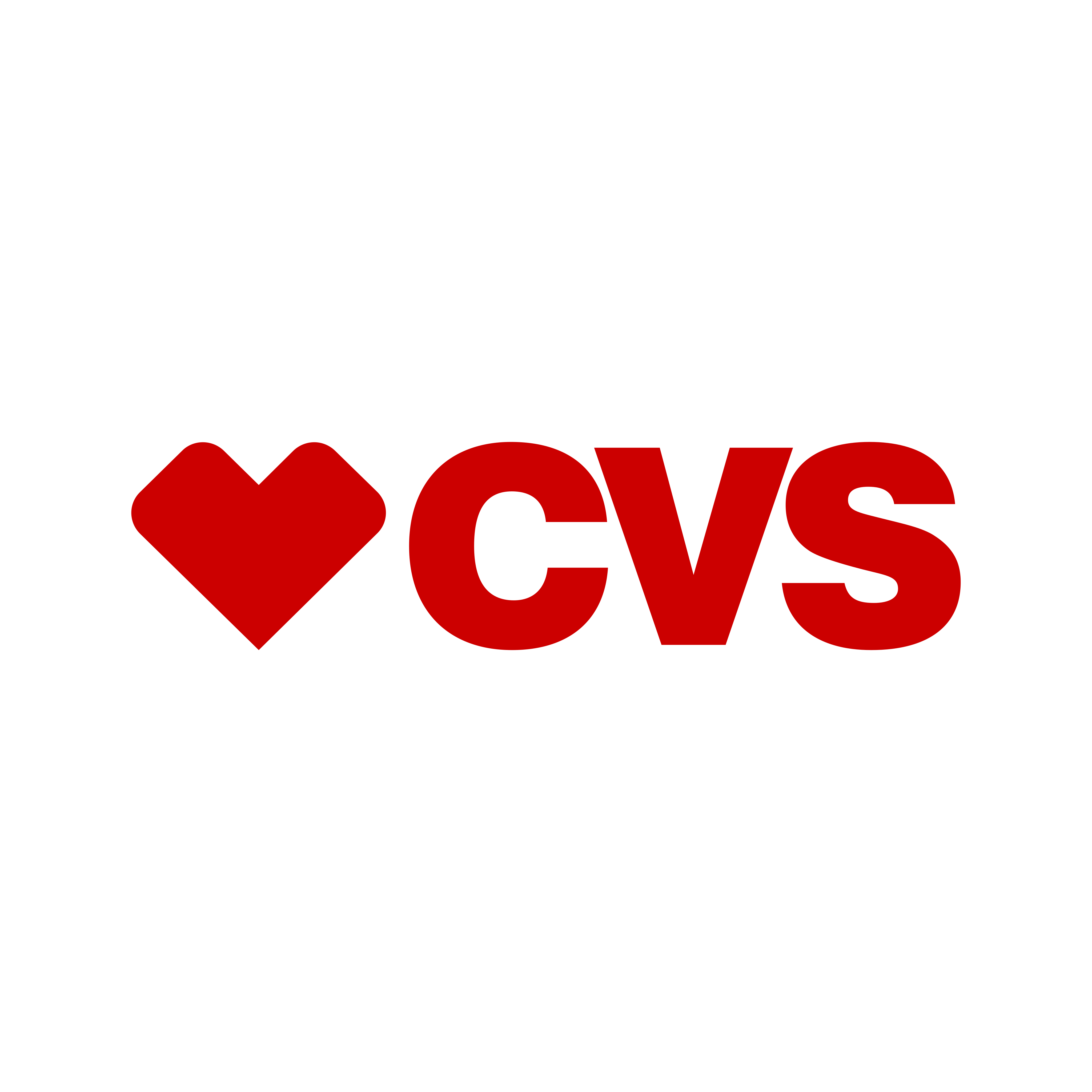 CVS Pharmacy Logo PNG.