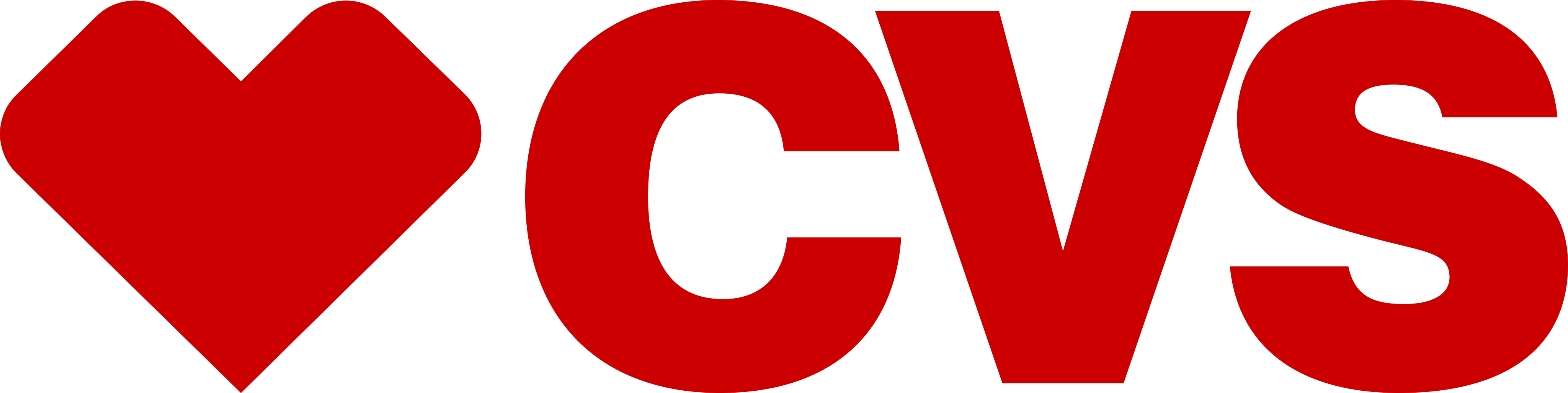CVS Pharmacy Logo.