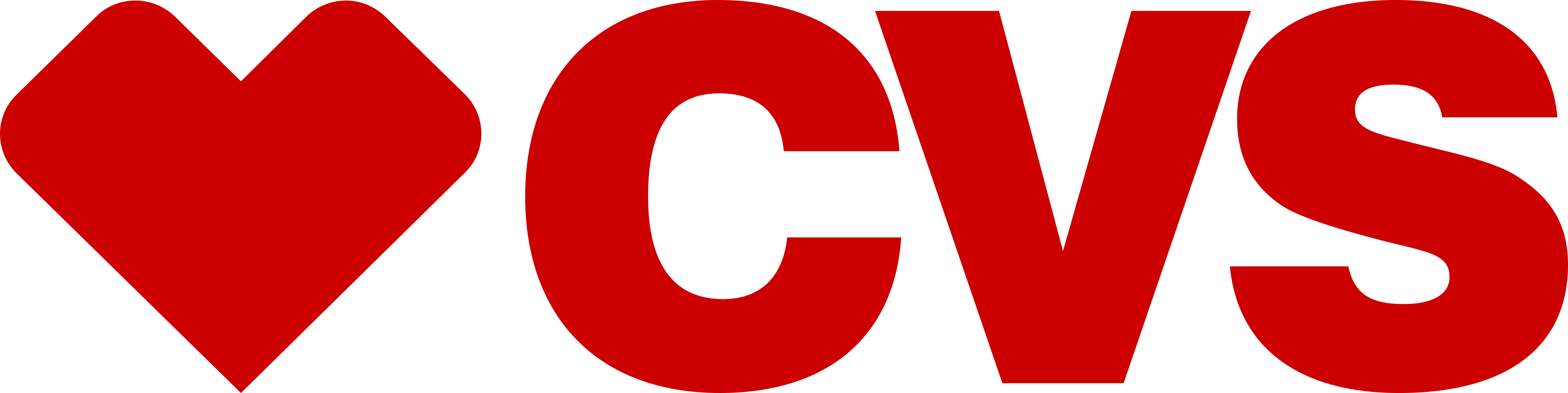 cvs pharmacy logo