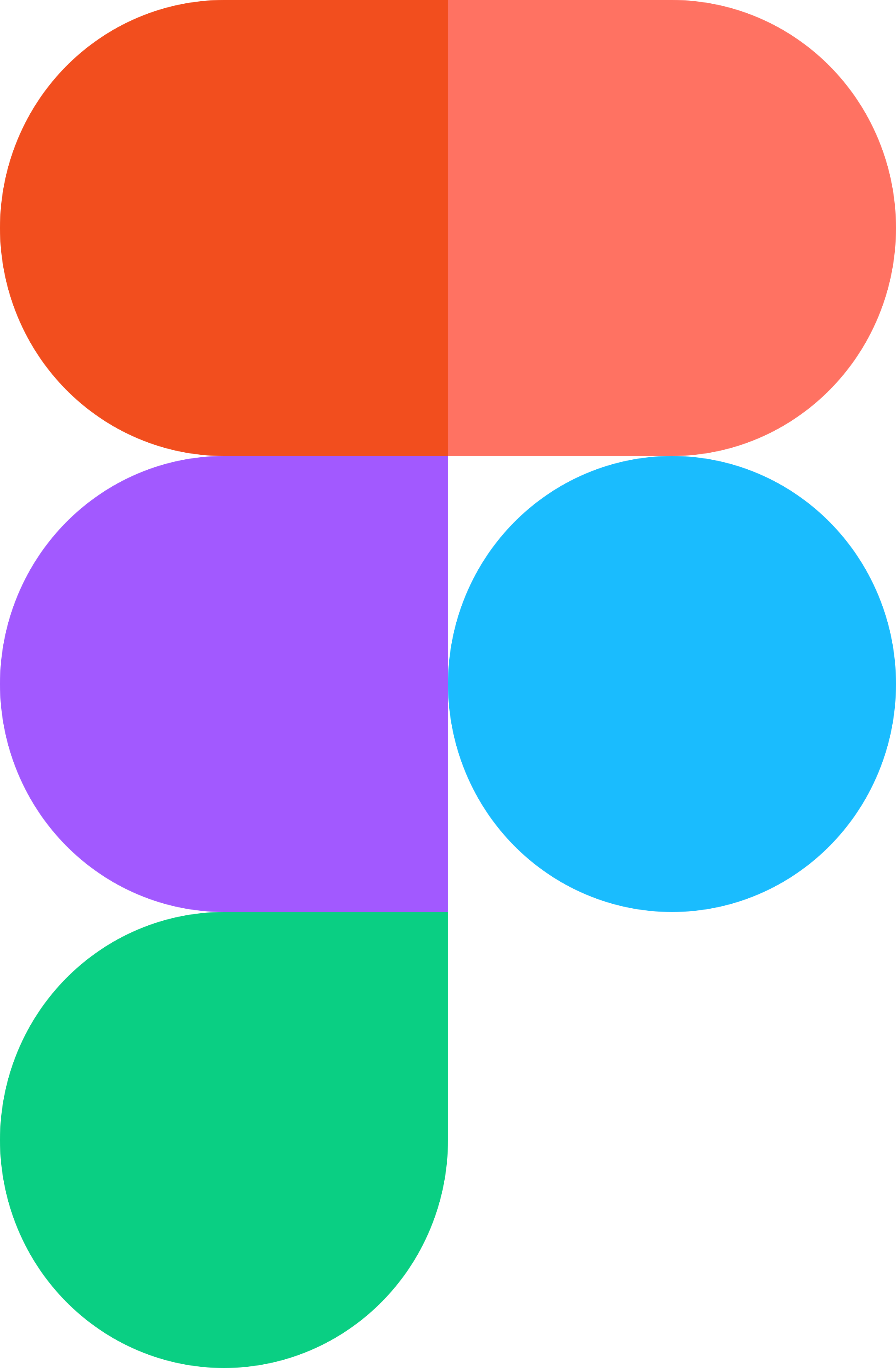 Figma Logo.