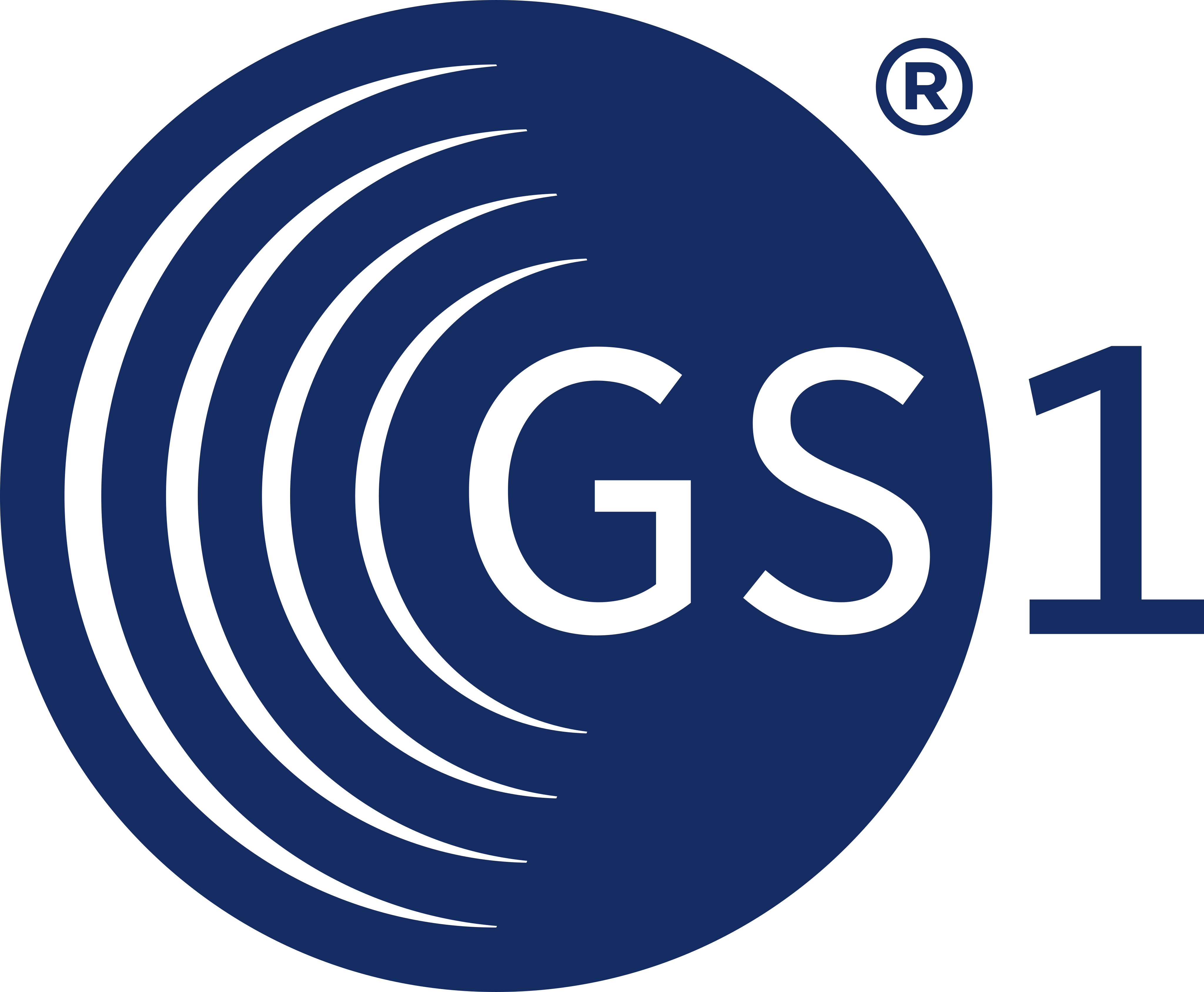 gs1 logo - GS1 Logo
