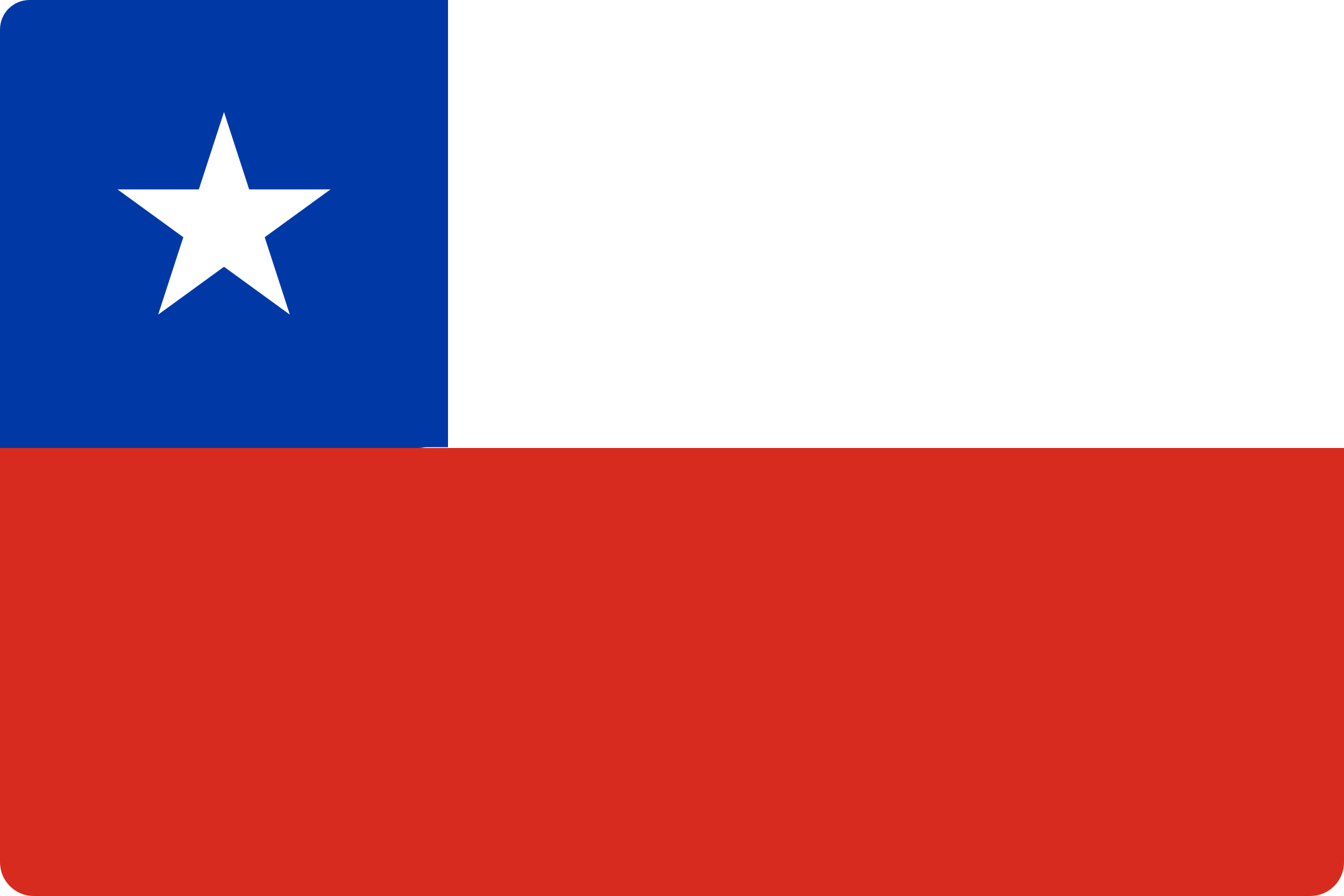 bandeira chile flag 1 - Flag of Chile